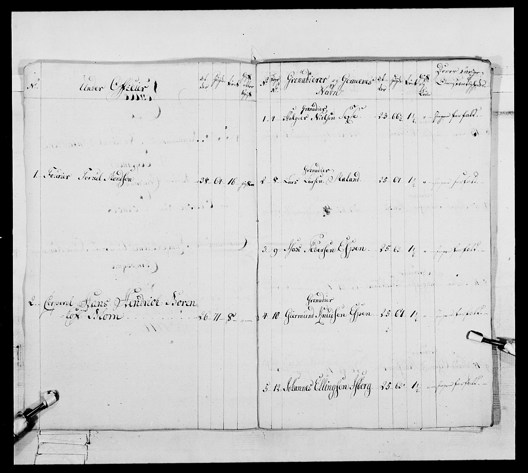 Generalitets- og kommissariatskollegiet, Det kongelige norske kommissariatskollegium, AV/RA-EA-5420/E/Eh/L0093: 2. Bergenhusiske nasjonale infanteriregiment, 1772-1774, p. 469