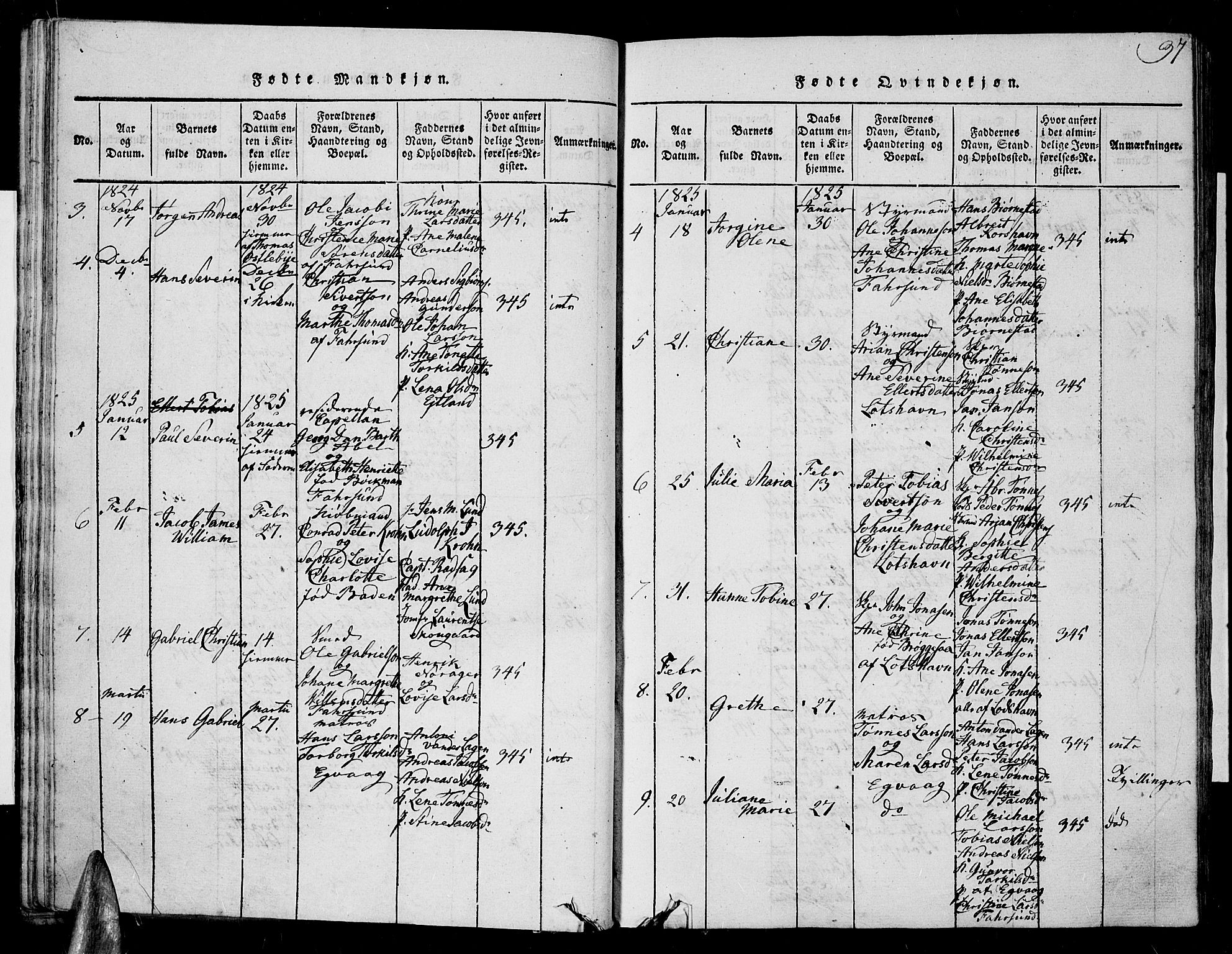 Farsund sokneprestkontor, SAK/1111-0009/F/Fa/L0002: Parish register (official) no. A 2, 1815-1836, p. 37