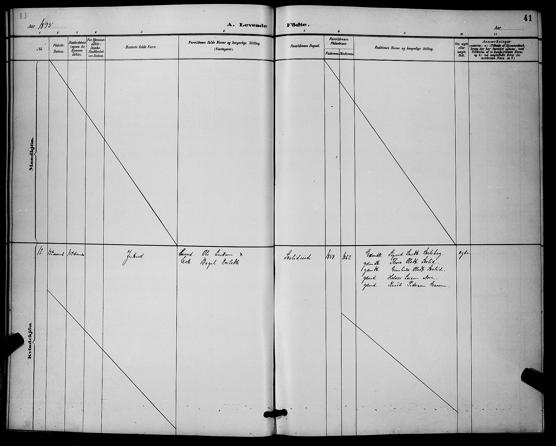 Nore kirkebøker, SAKO/A-238/G/Ga/L0003: Parish register (copy) no. I 3, 1886-1903, p. 41