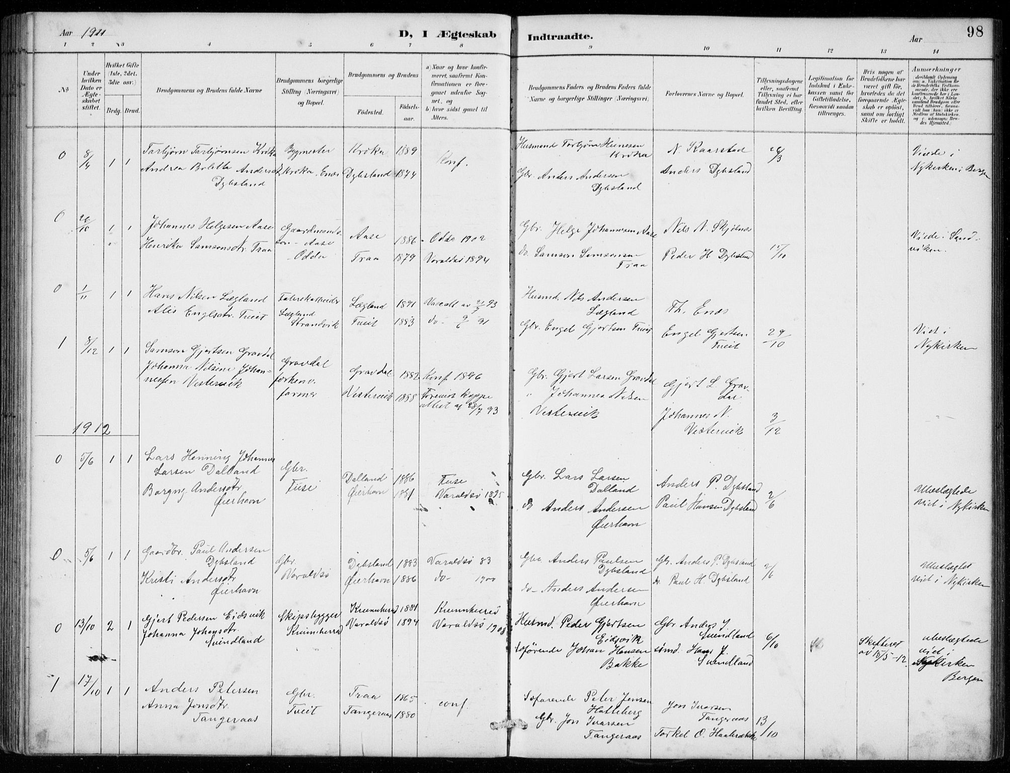 Strandebarm sokneprestembete, AV/SAB-A-78401/H/Hab: Parish register (copy) no. C  1, 1891-1913, p. 98