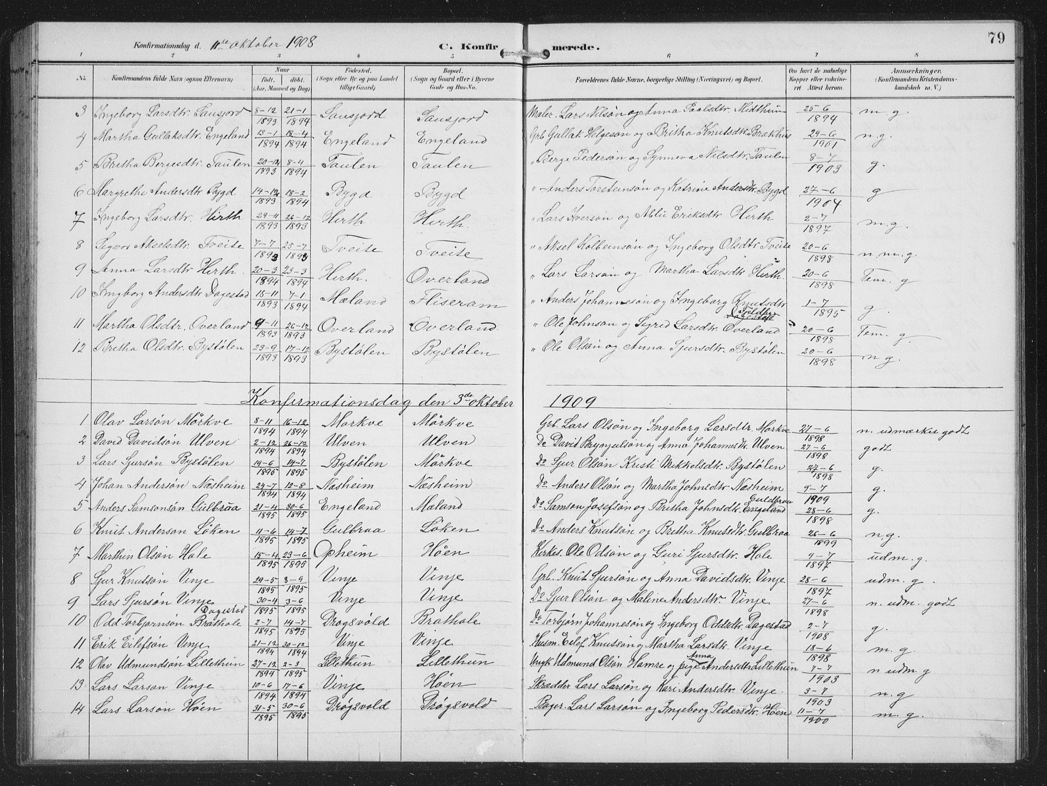 Vossestrand Sokneprestembete, SAB/A-79101/H/Hab: Parish register (copy) no. B 4, 1894-1941, p. 79