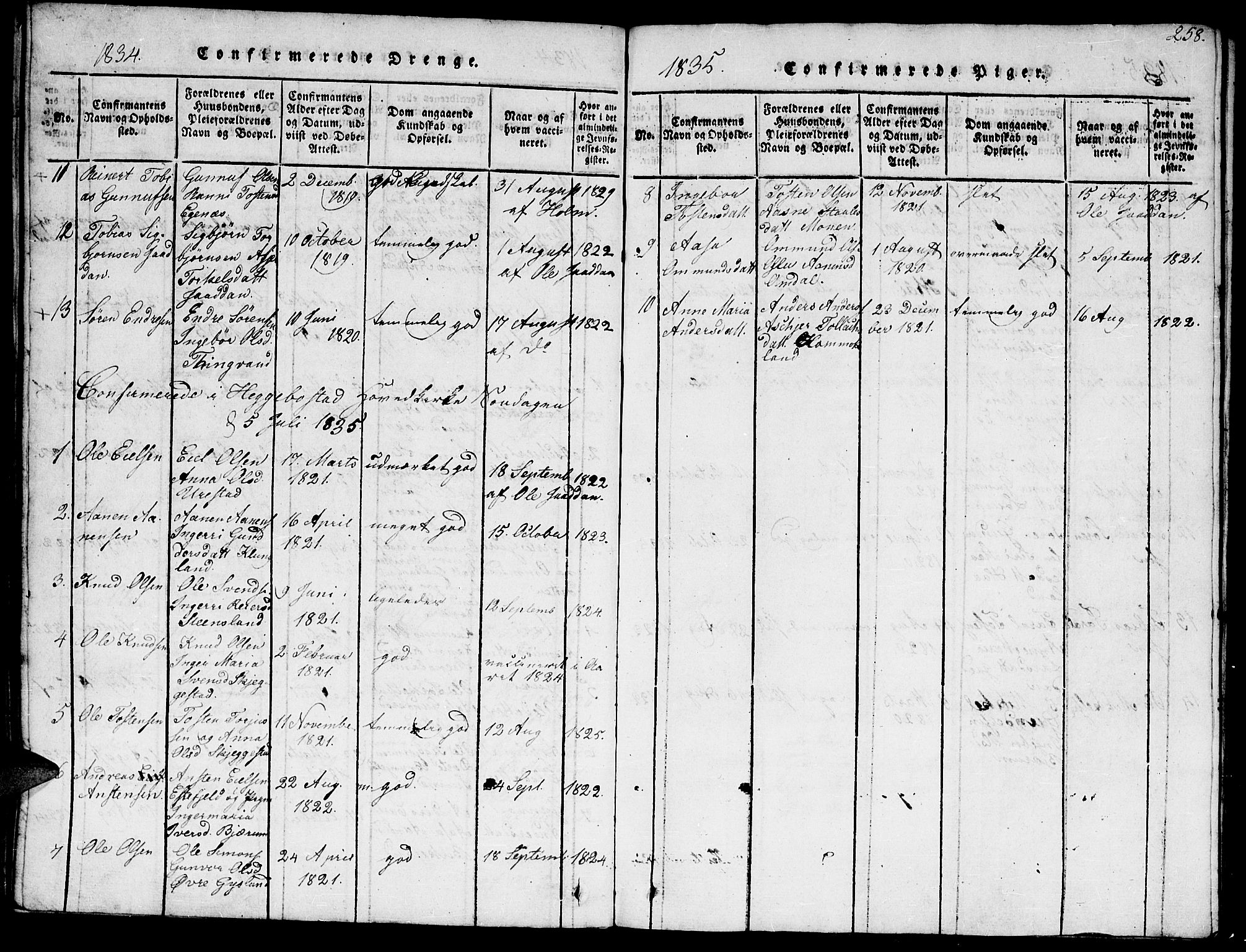 Hægebostad sokneprestkontor, AV/SAK-1111-0024/F/Fb/Fba/L0001: Parish register (copy) no. B 1, 1815-1844, p. 258