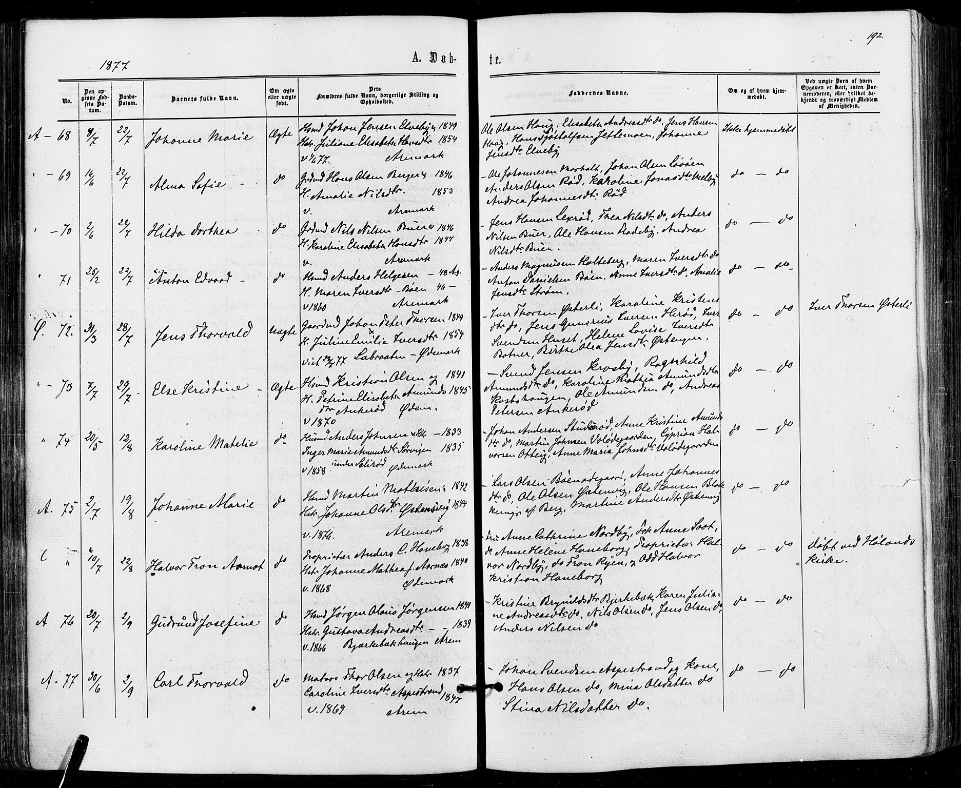 Aremark prestekontor Kirkebøker, SAO/A-10899/F/Fc/L0004: Parish register (official) no. III 4, 1866-1877, p. 191-192