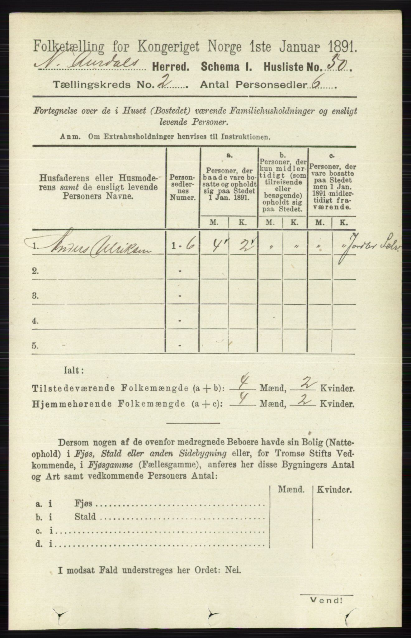 RA, 1891 census for 0542 Nord-Aurdal, 1891, p. 581