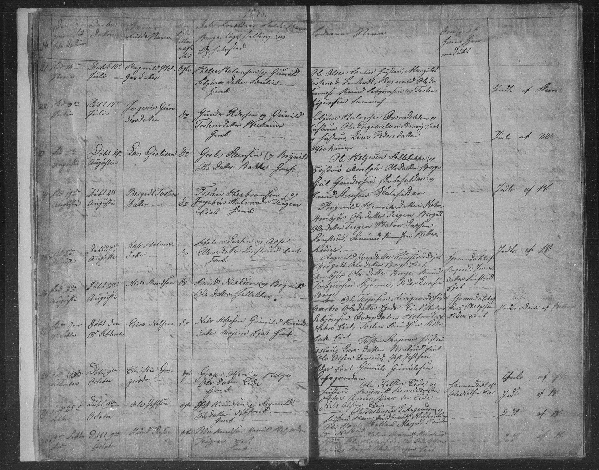 Nore kirkebøker, AV/SAKO-A-238/F/Fa/L0001: Parish register (official) no. I 1, 1836-1855, p. 4