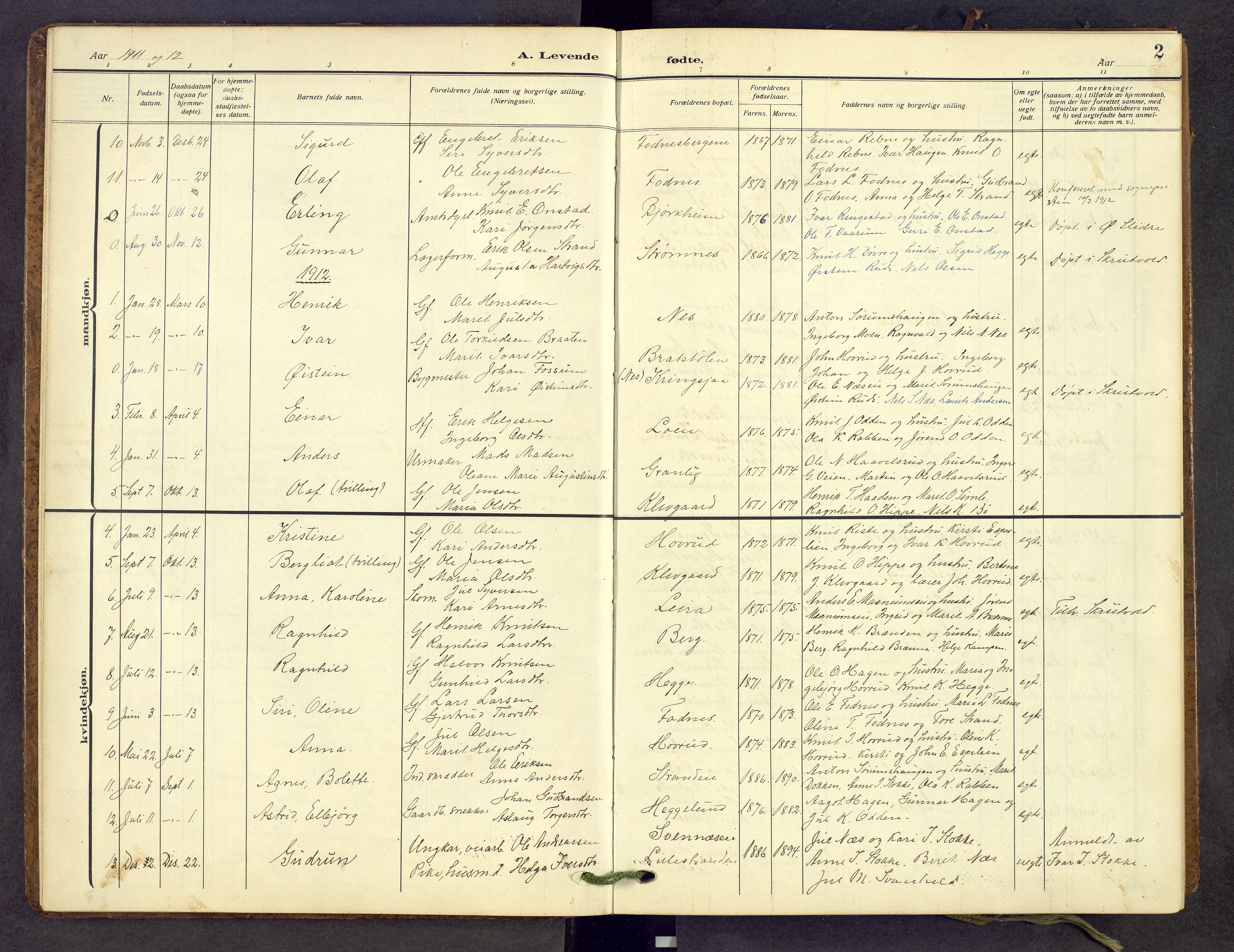 Nord-Aurdal prestekontor, SAH/PREST-132/H/Ha/Hab/L0013: Parish register (copy) no. 13, 1911-1948, p. 2