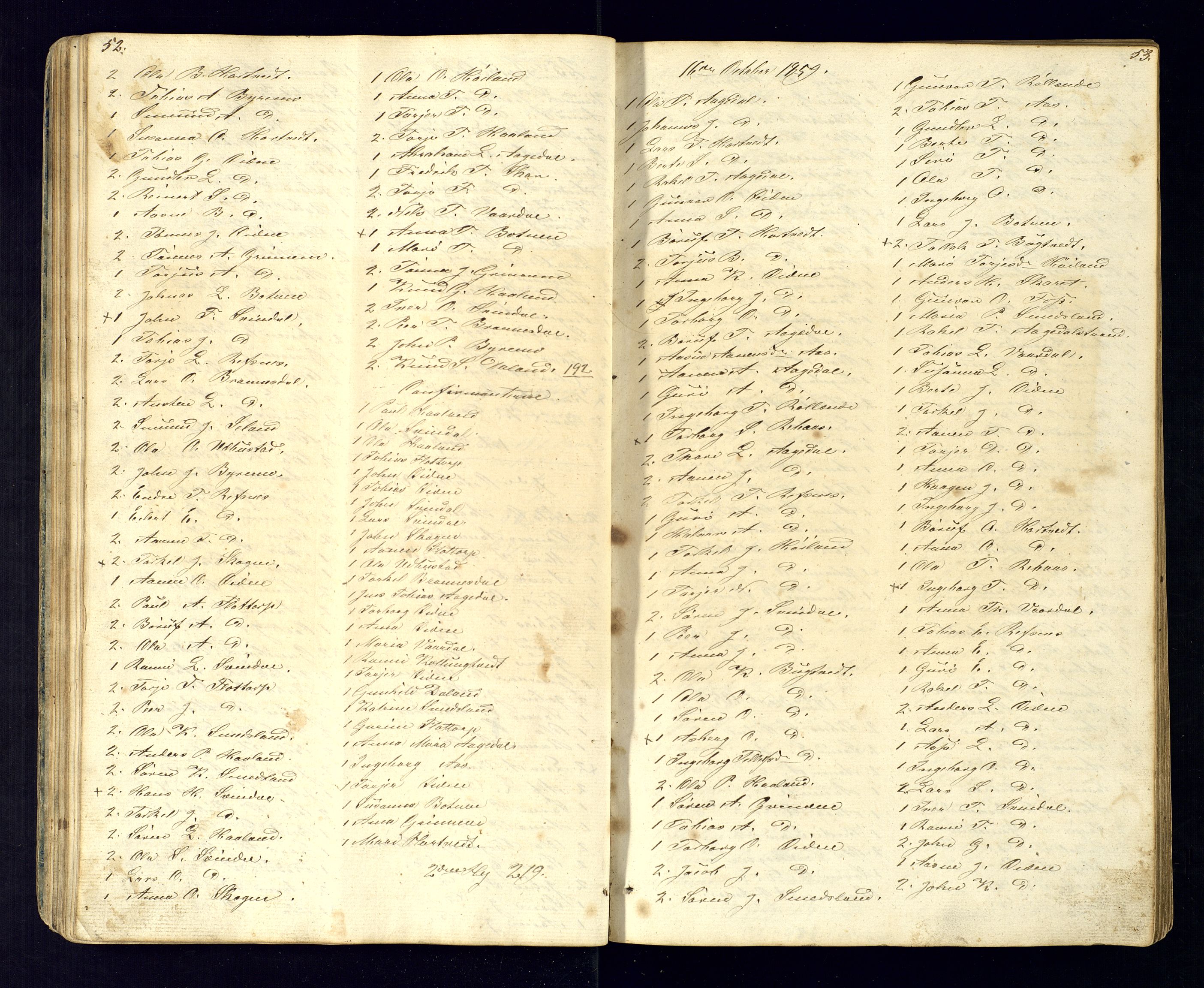 Bjelland sokneprestkontor, AV/SAK-1111-0005/F/Fc/Fcc/L0003: Communicants register no. C-3, 1853-1883, p. 52-53