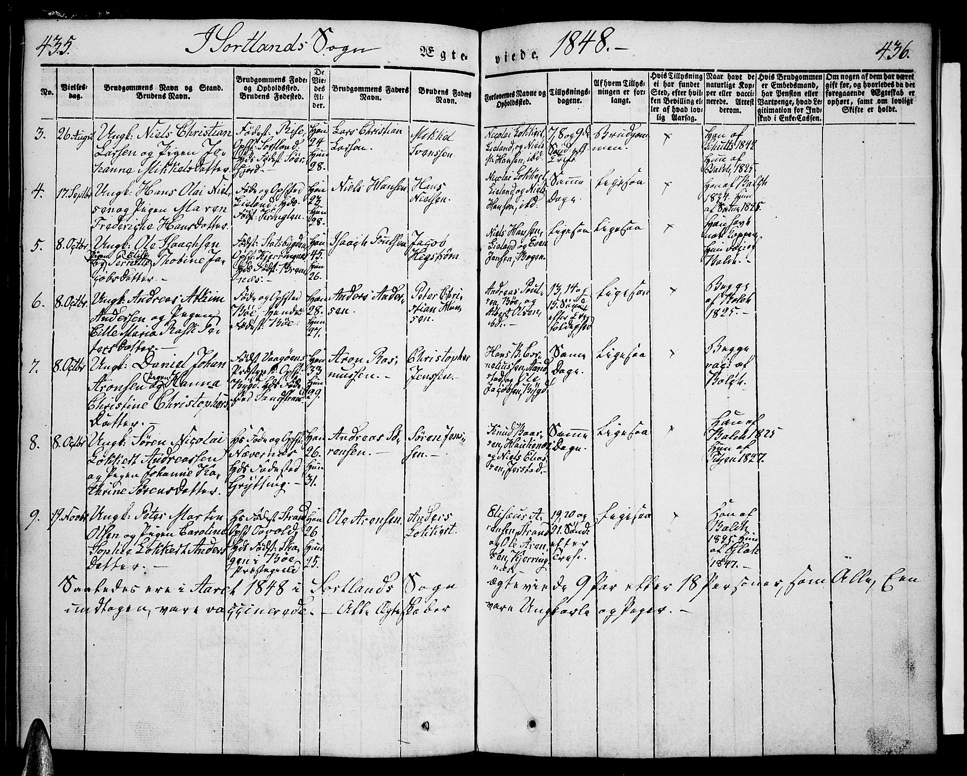 Ministerialprotokoller, klokkerbøker og fødselsregistre - Nordland, SAT/A-1459/888/L1239: Parish register (official) no. 888A06 /2, 1837-1848, p. 435-436