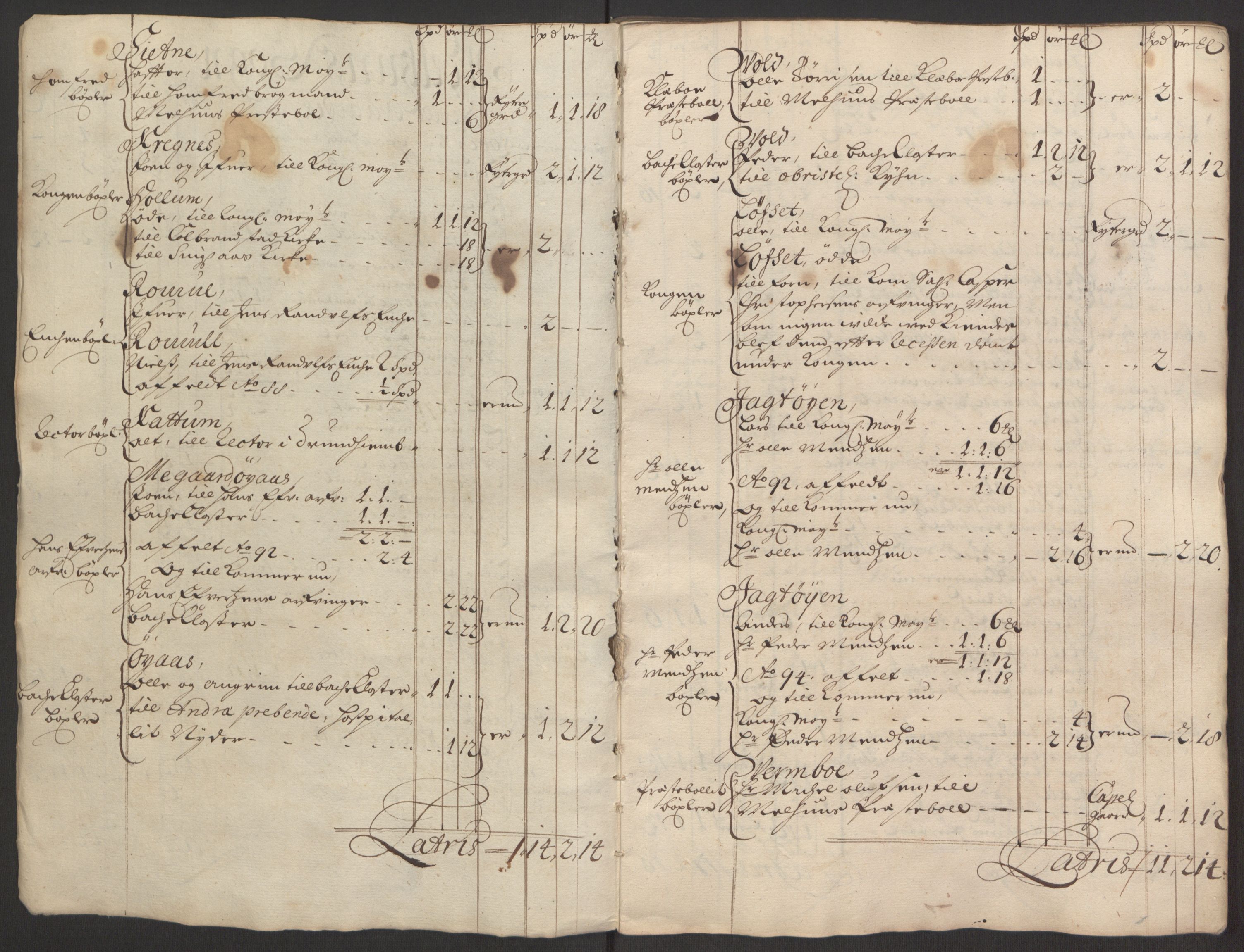 Rentekammeret inntil 1814, Reviderte regnskaper, Fogderegnskap, RA/EA-4092/R60/L3945: Fogderegnskap Orkdal og Gauldal, 1695, p. 249