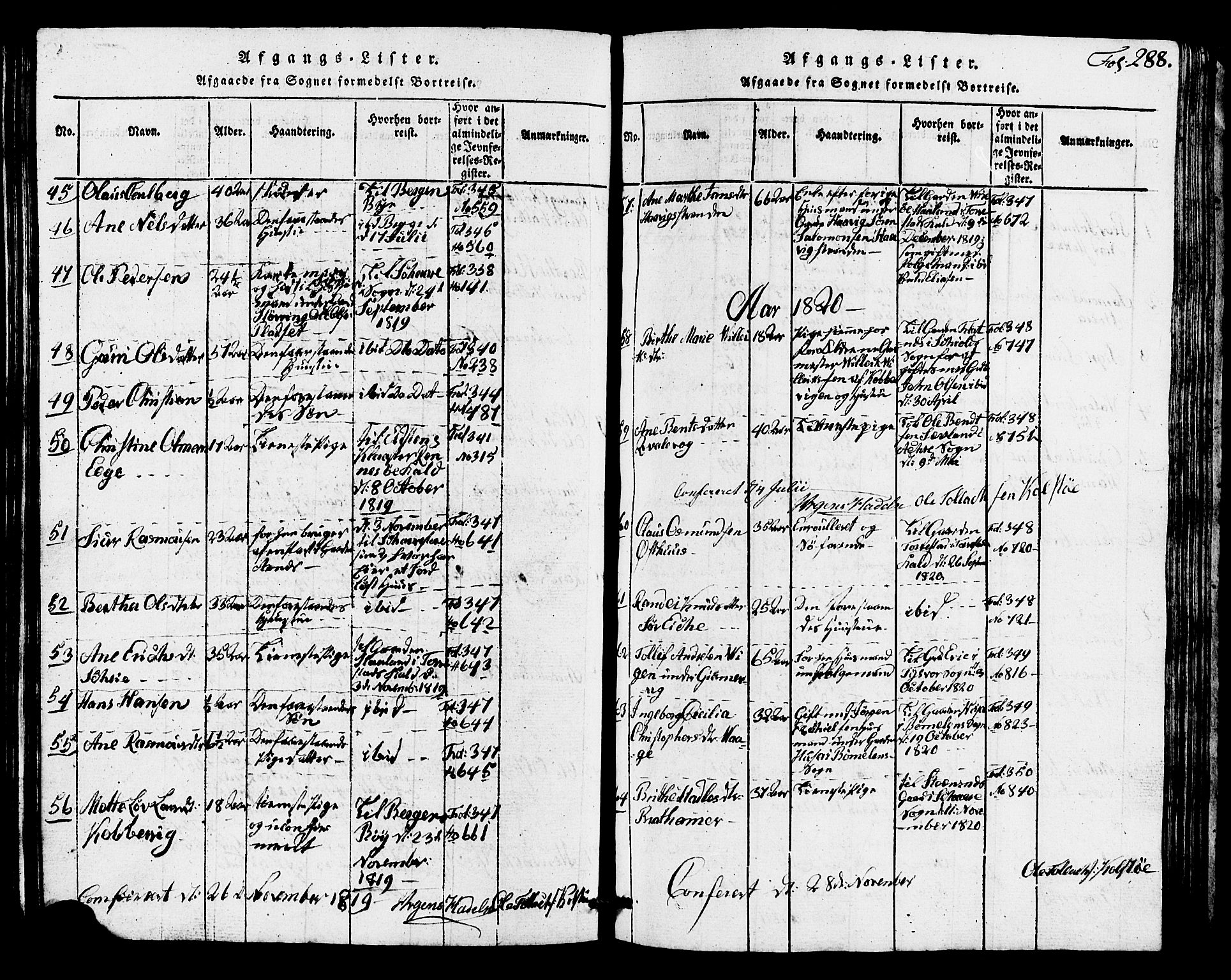 Avaldsnes sokneprestkontor, SAST/A -101851/H/Ha/Hab/L0001: Parish register (copy) no. B 1, 1816-1825, p. 288