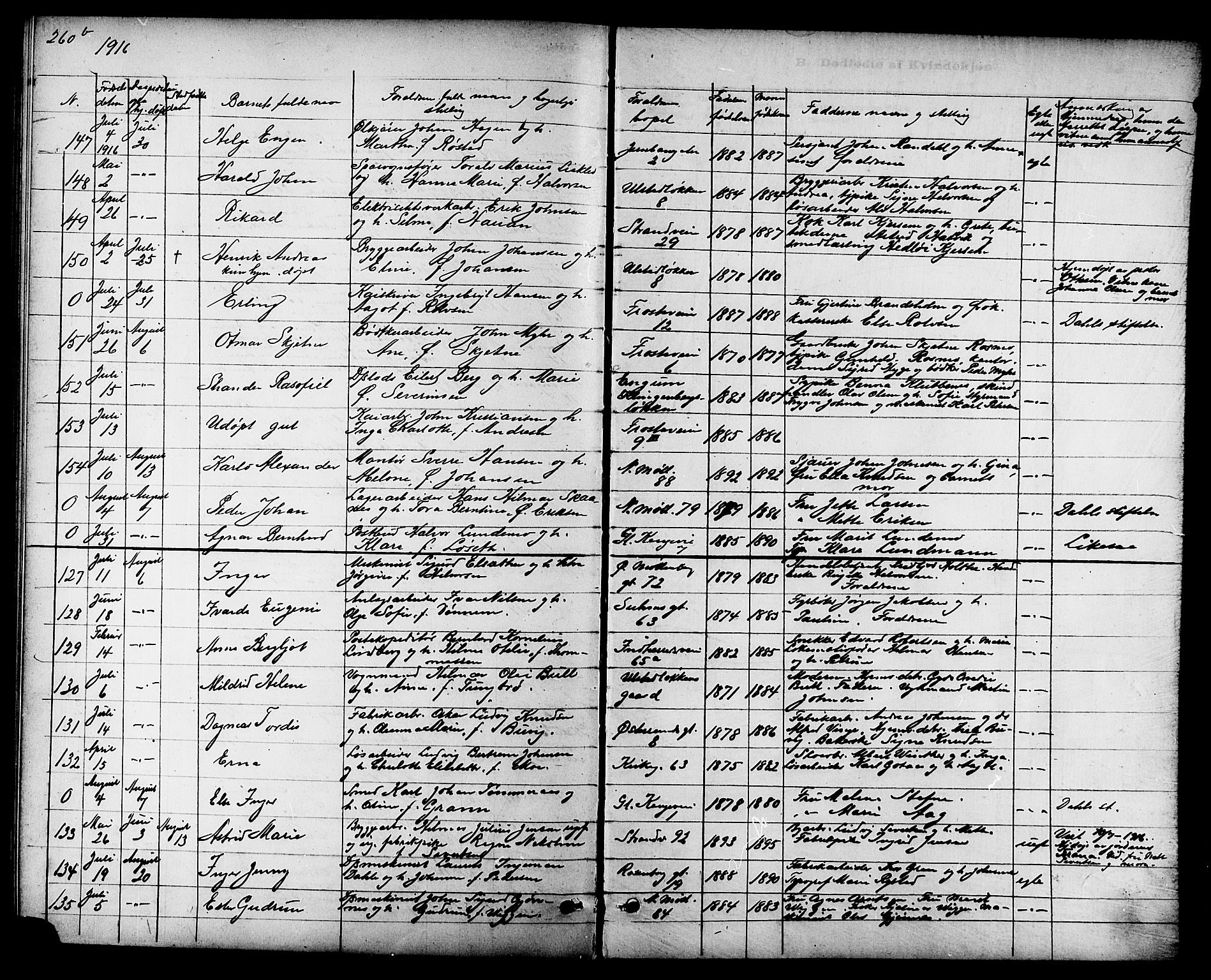 Ministerialprotokoller, klokkerbøker og fødselsregistre - Sør-Trøndelag, SAT/A-1456/605/L0254: Parish register (copy) no. 605C01, 1908-1916, p. 260b