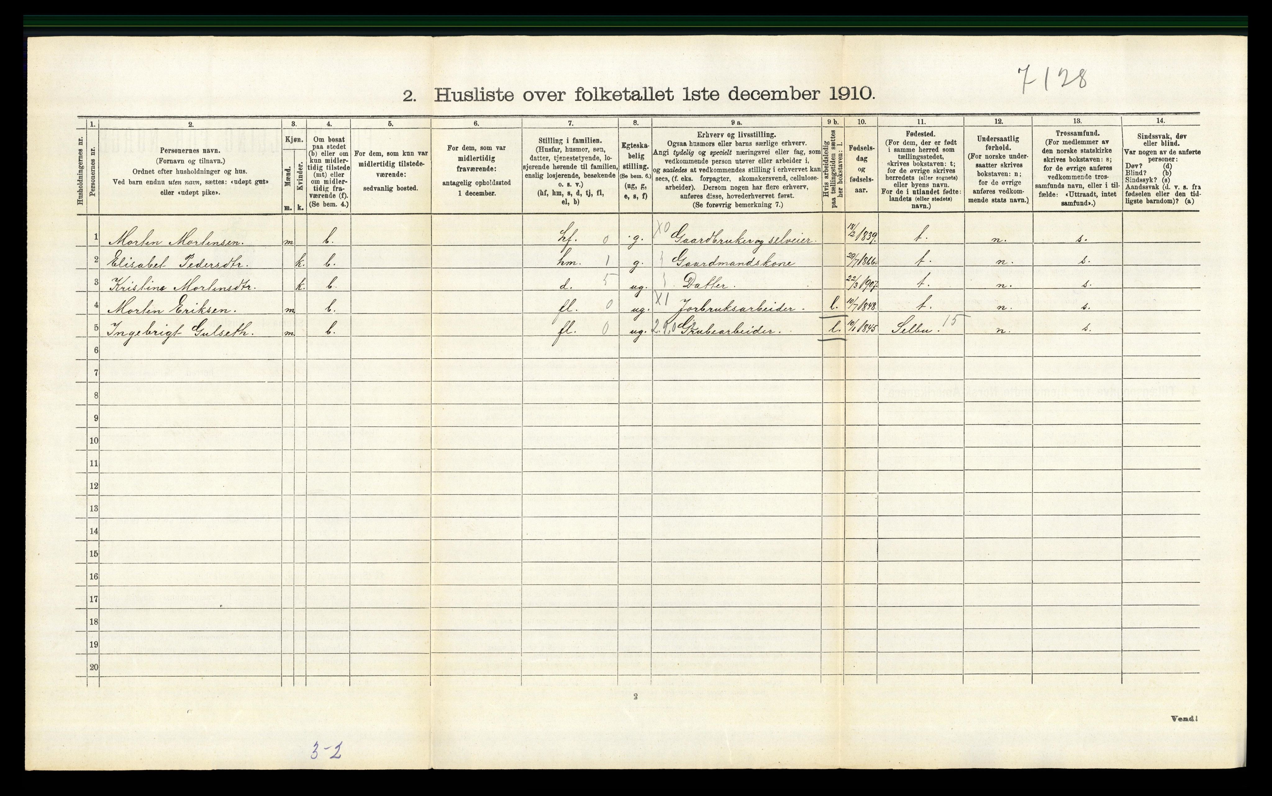 RA, 1910 census for Tynset, 1910, p. 536