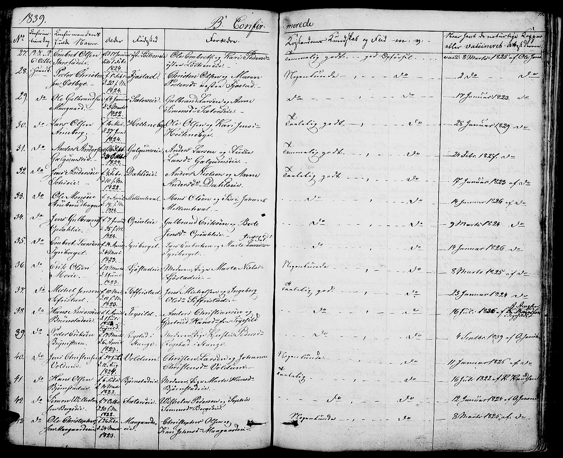 Romedal prestekontor, AV/SAH-PREST-004/K/L0003: Parish register (official) no. 3, 1829-1846, p. 152