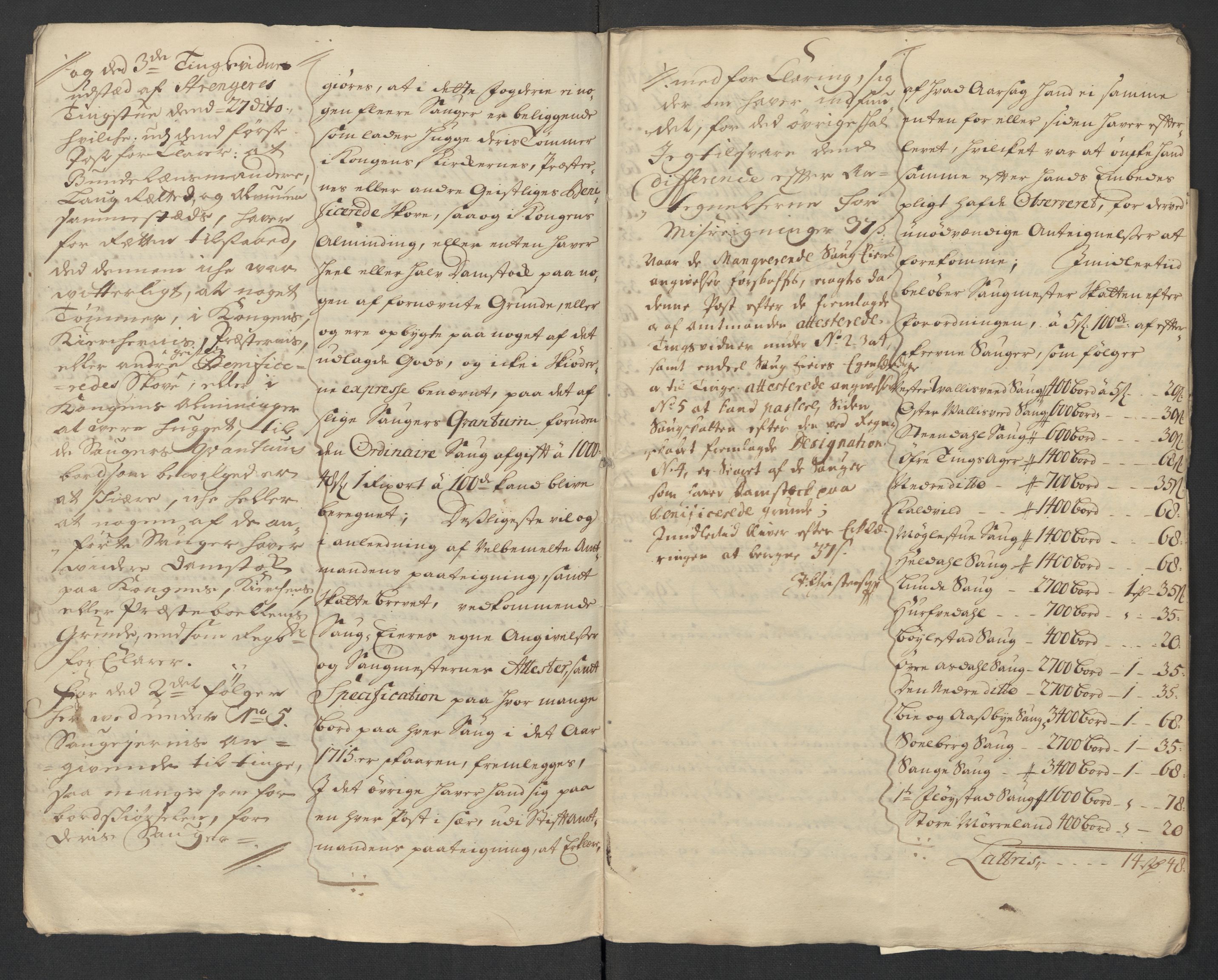 Rentekammeret inntil 1814, Reviderte regnskaper, Fogderegnskap, RA/EA-4092/R39/L2324: Fogderegnskap Nedenes, 1715, p. 243