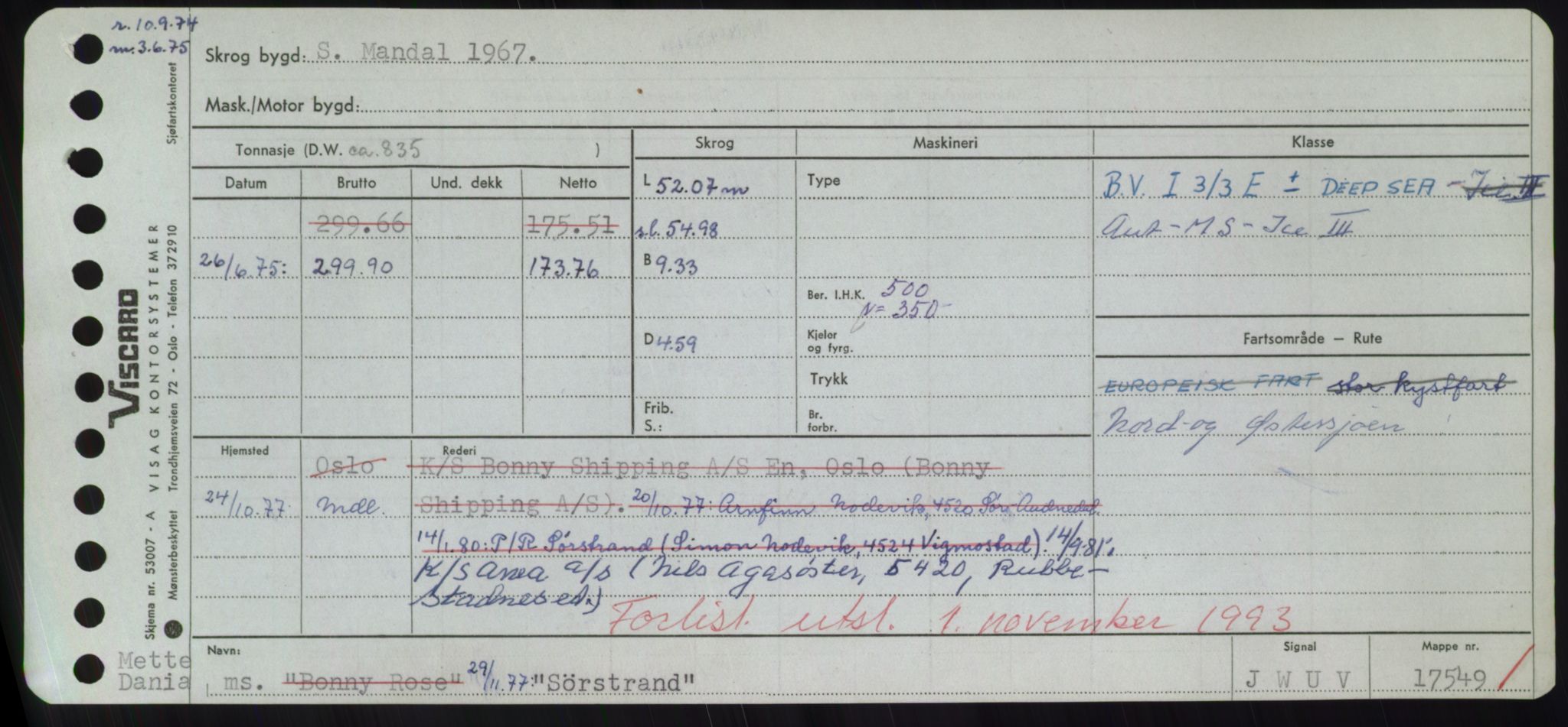 Sjøfartsdirektoratet med forløpere, Skipsmålingen, RA/S-1627/H/Hd/L0037: Fartøy, Su-Så, p. 575