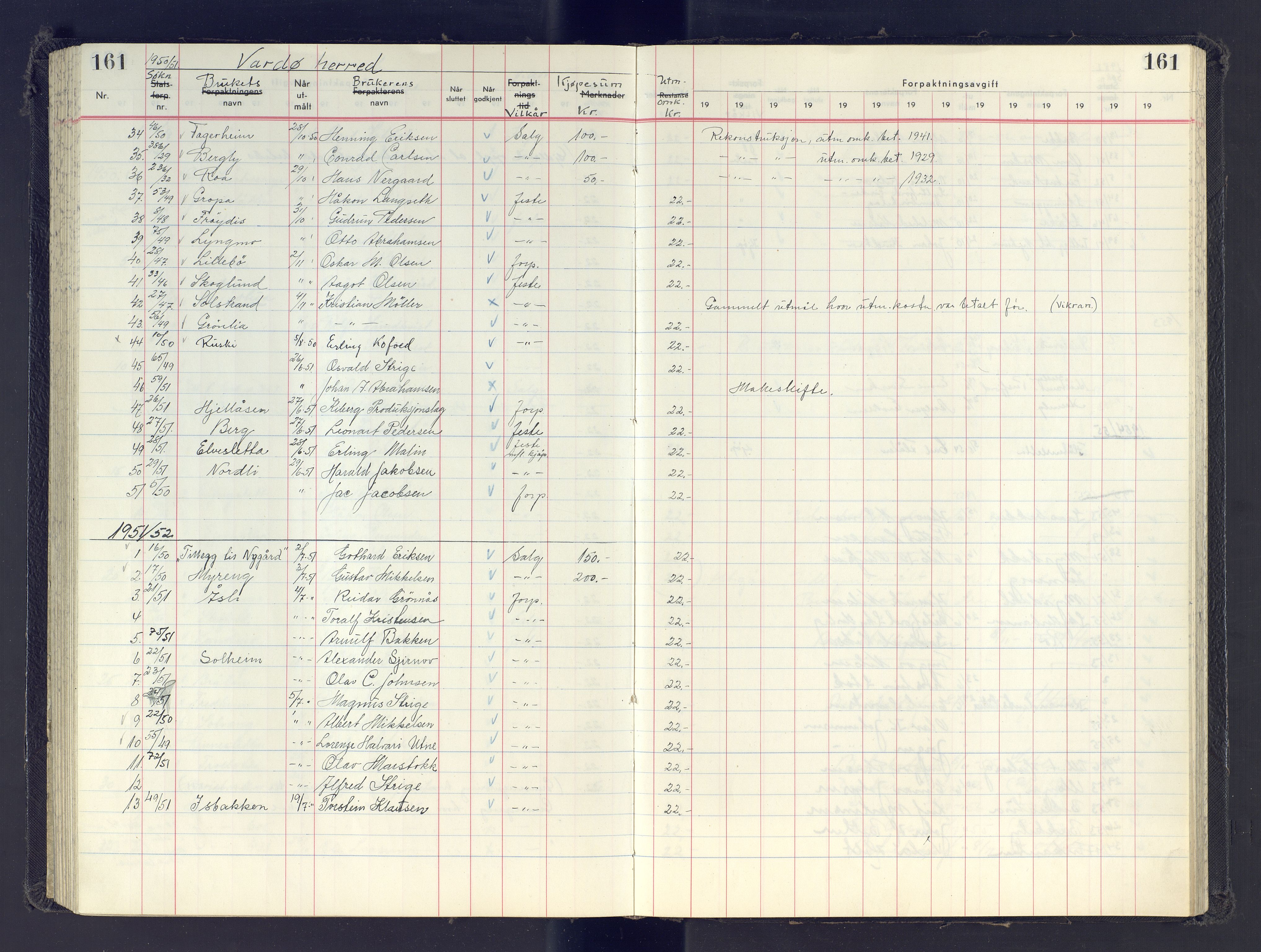 Finnmark jordsalgskommisjon/jordsalgskontor og Statskog SF Finnmark jordsalgskontor, AV/SATØ-S-1443/J/Jb/L0001: Protokoll for salg og forpaktning, 1948-1958, p. 161