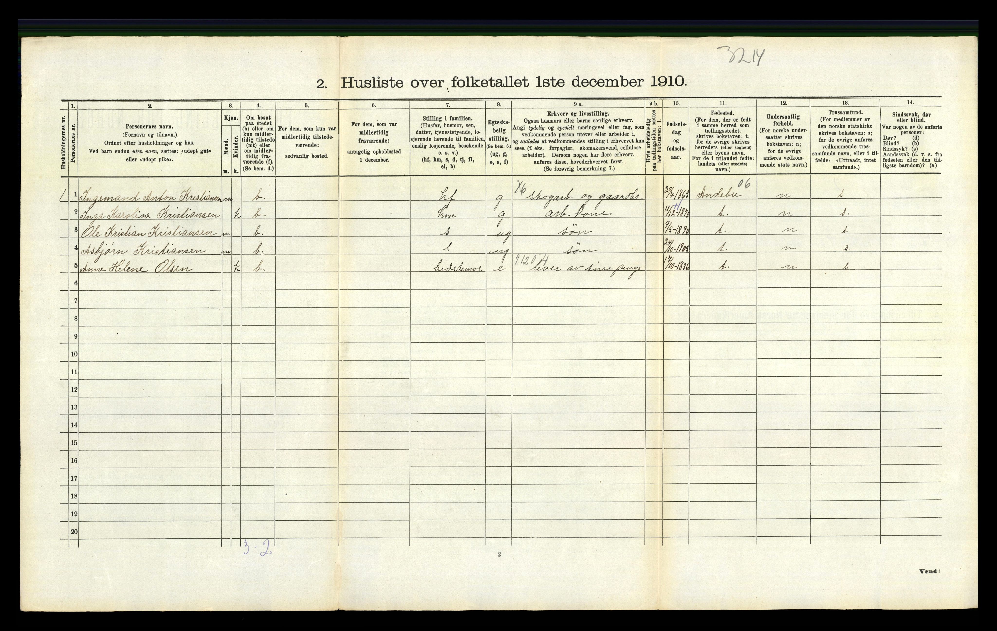 RA, 1910 census for Hedrum, 1910, p. 1167