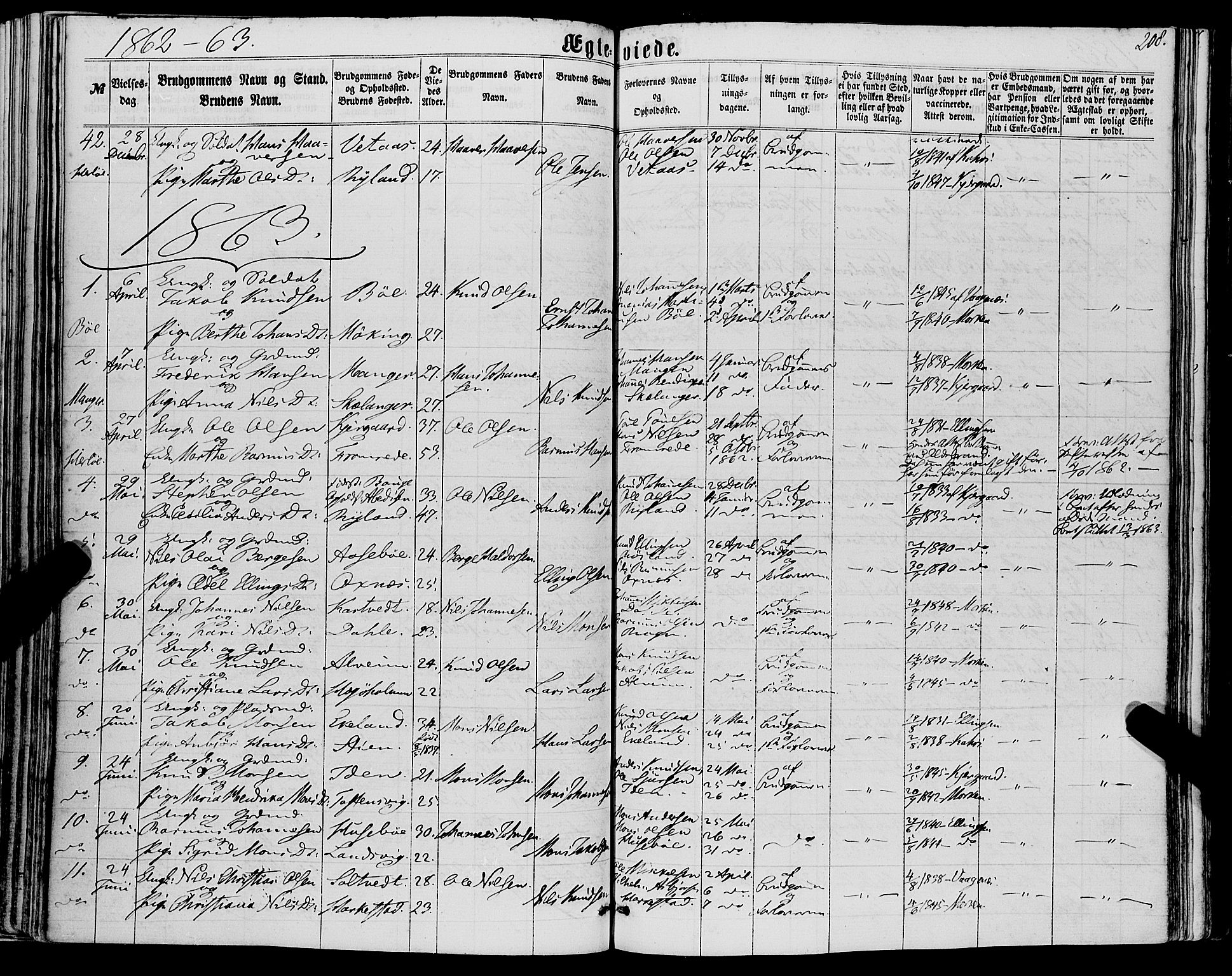 Manger sokneprestembete, SAB/A-76801/H/Haa: Parish register (official) no. A 7, 1860-1870, p. 208