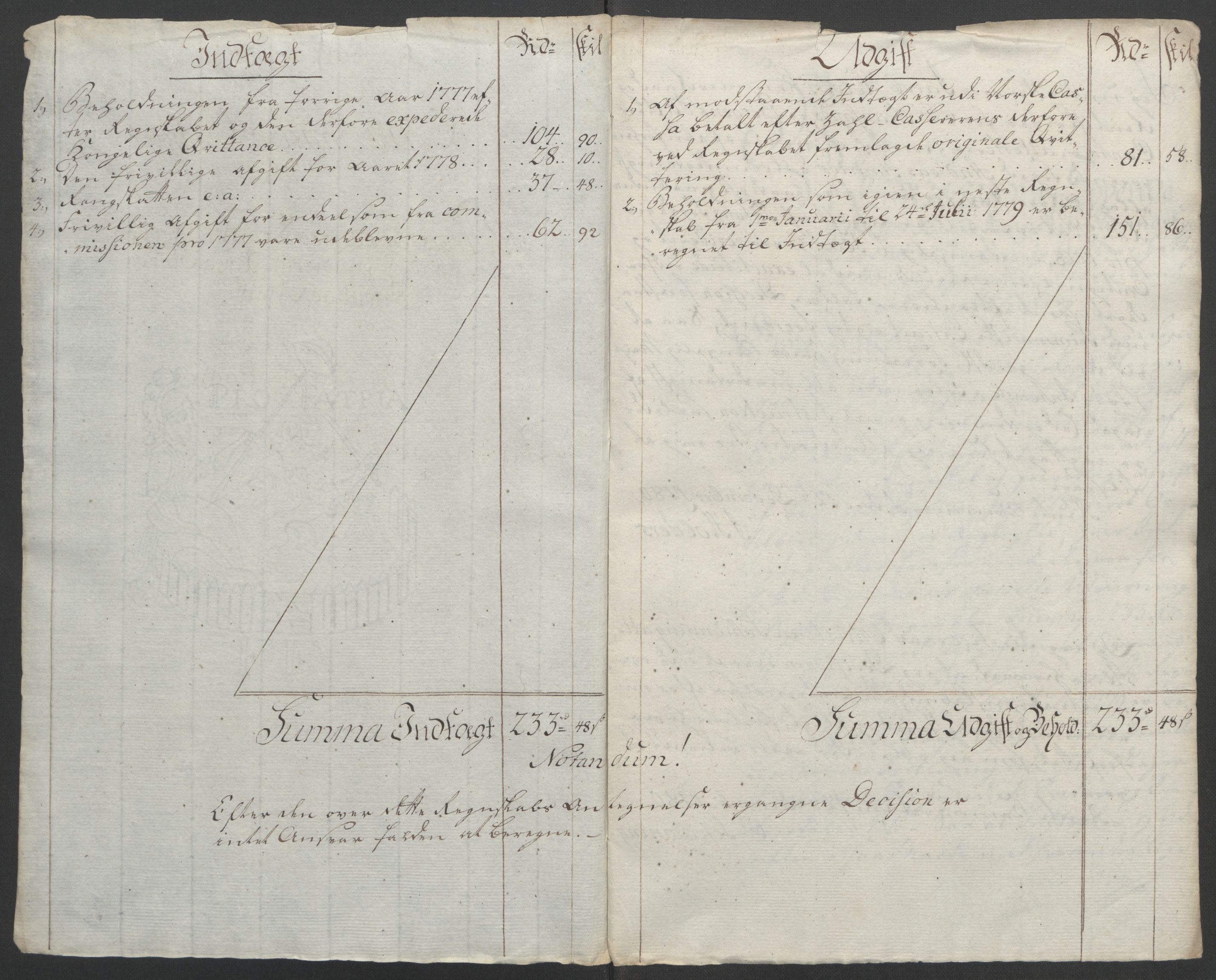 Rentekammeret inntil 1814, Reviderte regnskaper, Fogderegnskap, AV/RA-EA-4092/R19/L1399: Fogderegnskap Toten, Hadeland og Vardal, 1762-1783, p. 469