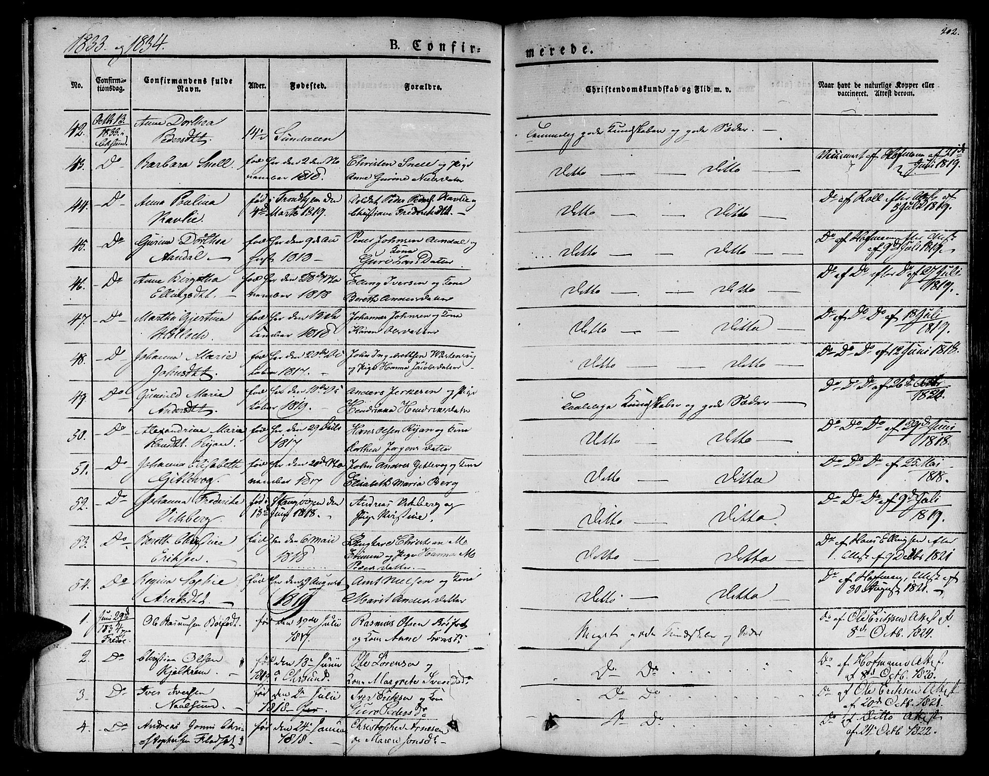 Ministerialprotokoller, klokkerbøker og fødselsregistre - Møre og Romsdal, SAT/A-1454/572/L0843: Parish register (official) no. 572A06, 1832-1842, p. 202