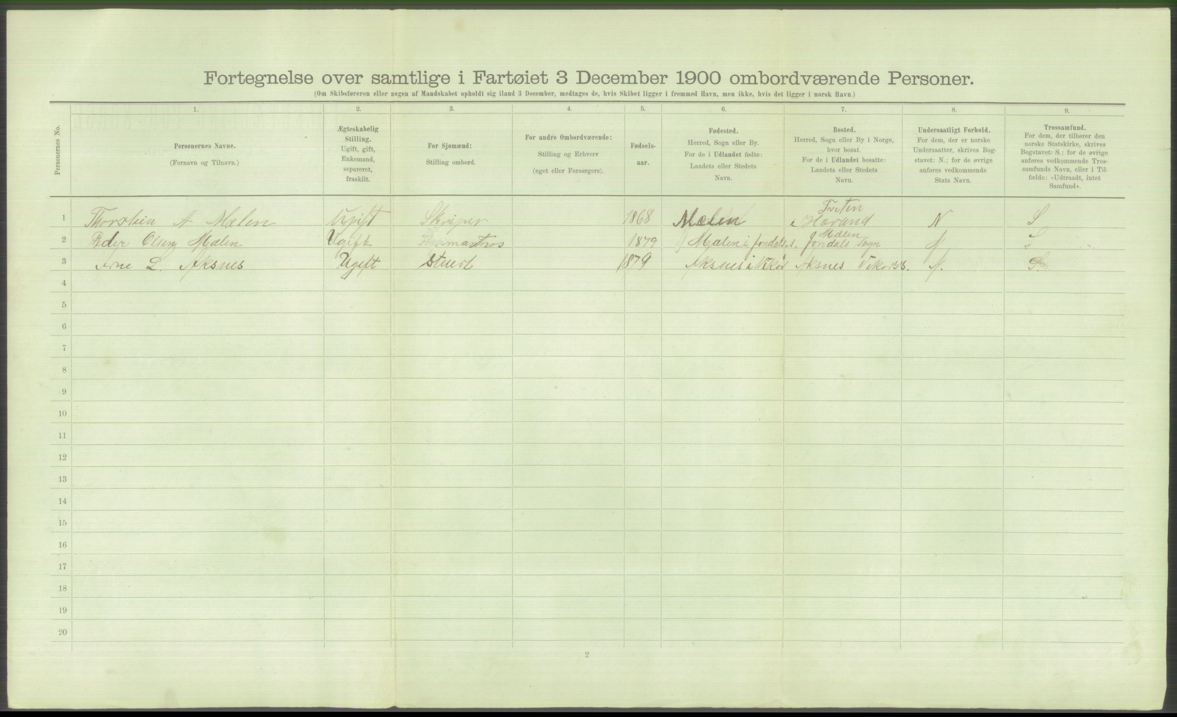 RA, 1900 Census - ship lists from ships in Norwegian harbours, harbours abroad and at sea, 1900, p. 906