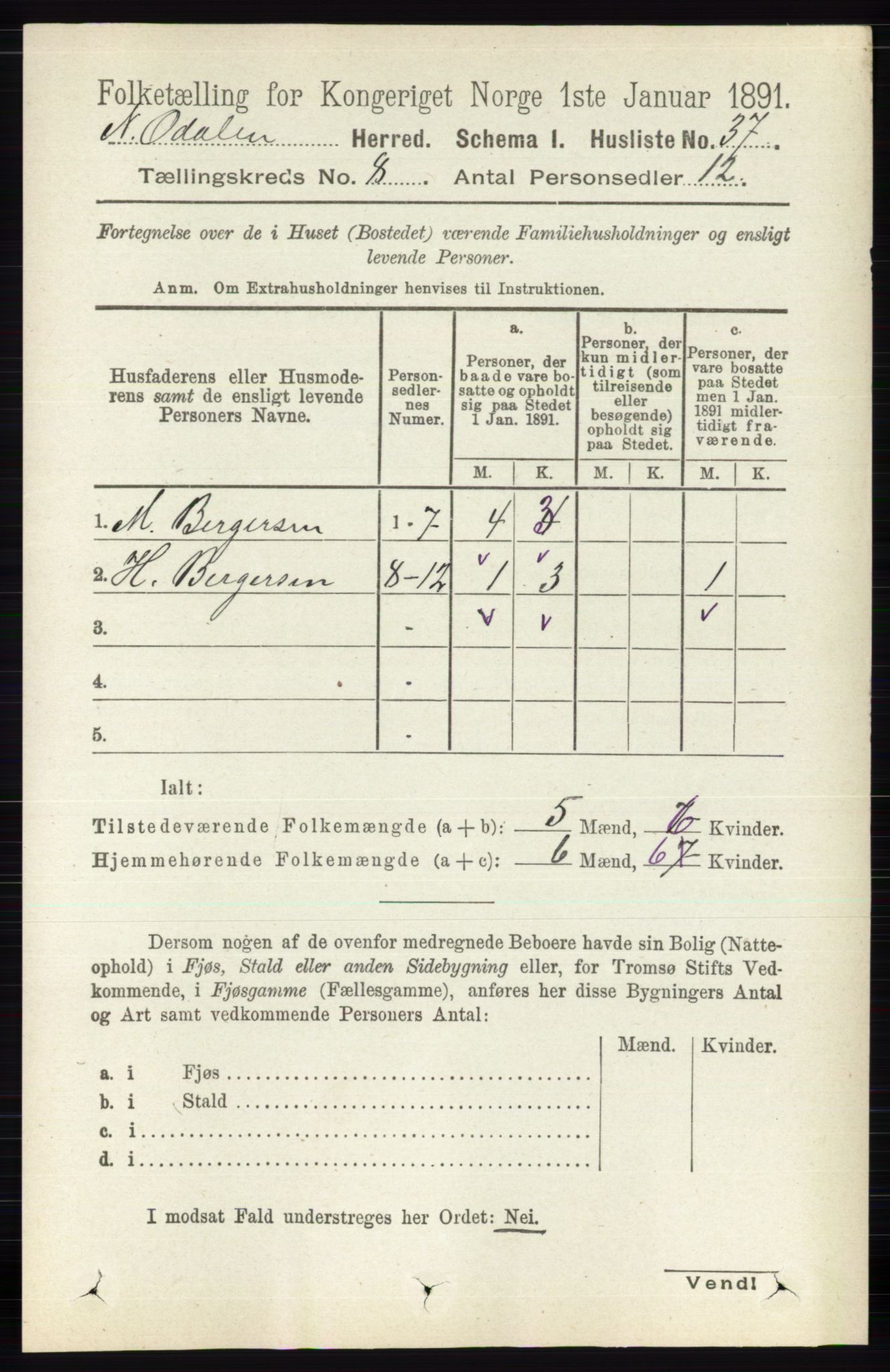 RA, 1891 census for 0418 Nord-Odal, 1891, p. 3222