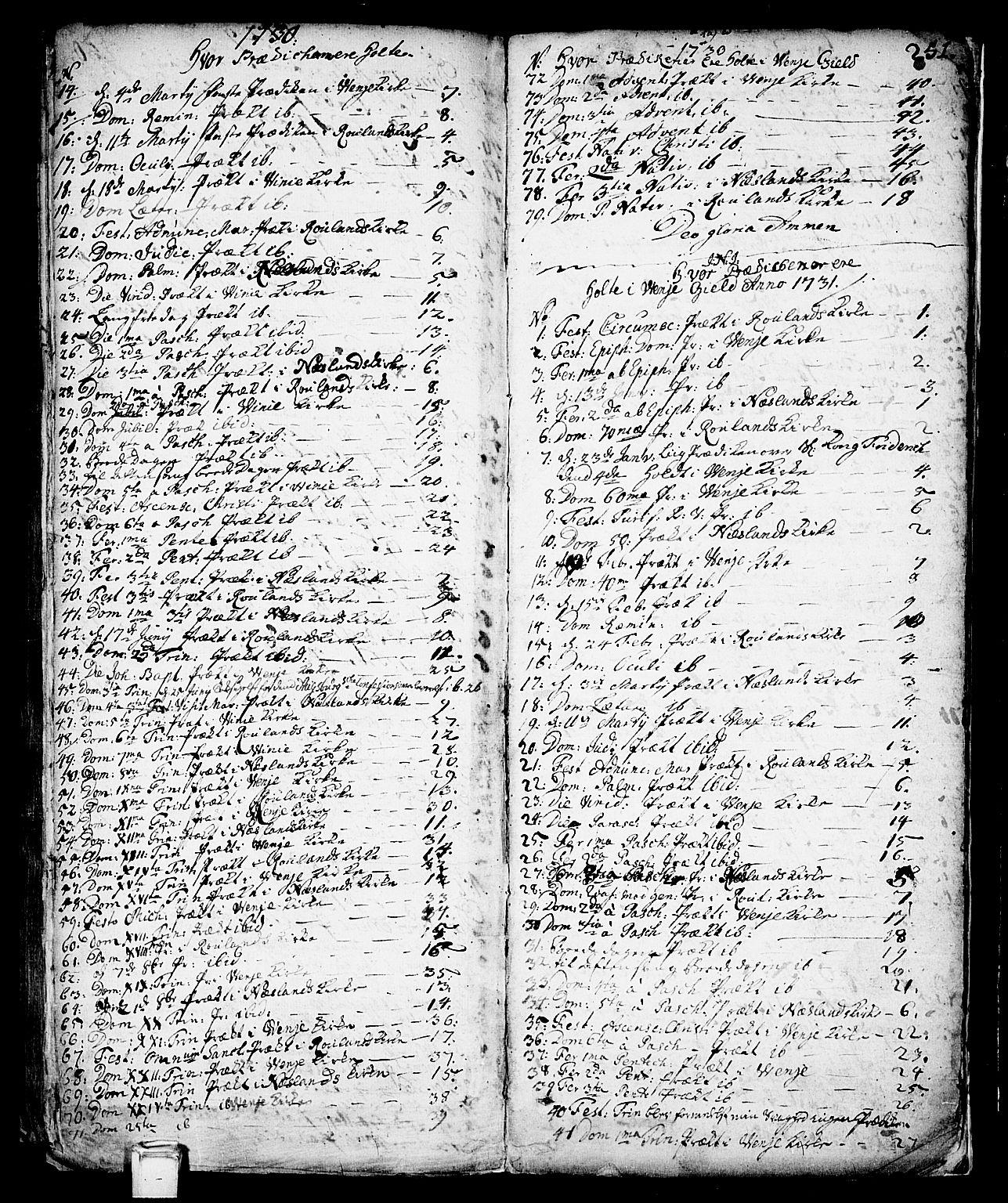 Vinje kirkebøker, SAKO/A-312/F/Fa/L0001: Parish register (official) no. I 1, 1717-1766, p. 251