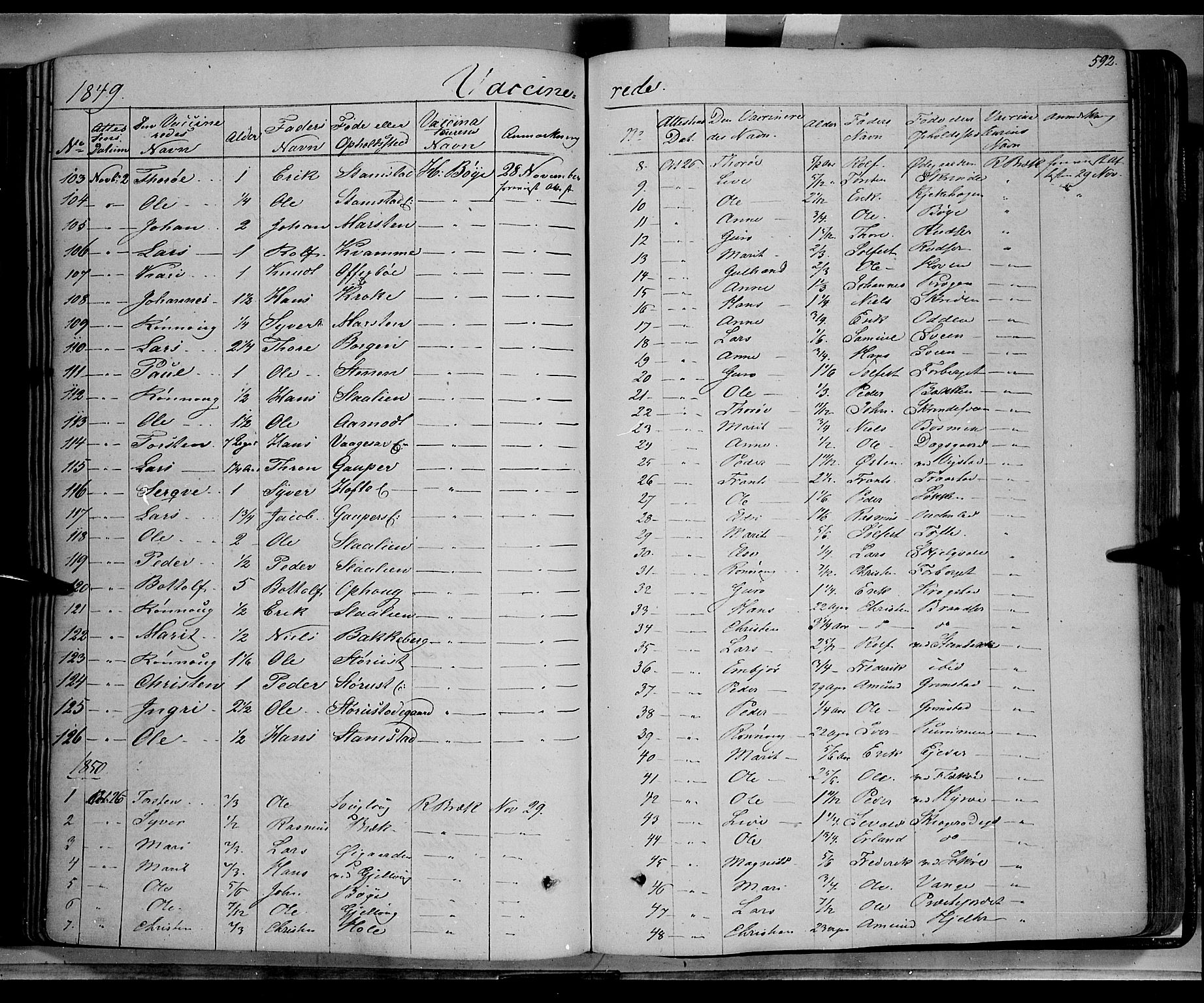 Lom prestekontor, SAH/PREST-070/K/L0006: Parish register (official) no. 6B, 1837-1863, p. 592