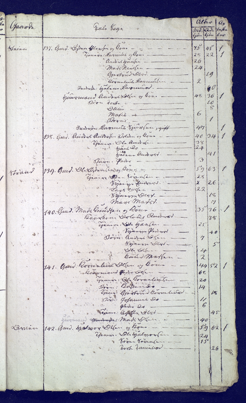 SAB, Census 1815 for 1429P Ytre Holmedal, 1815, p. 37