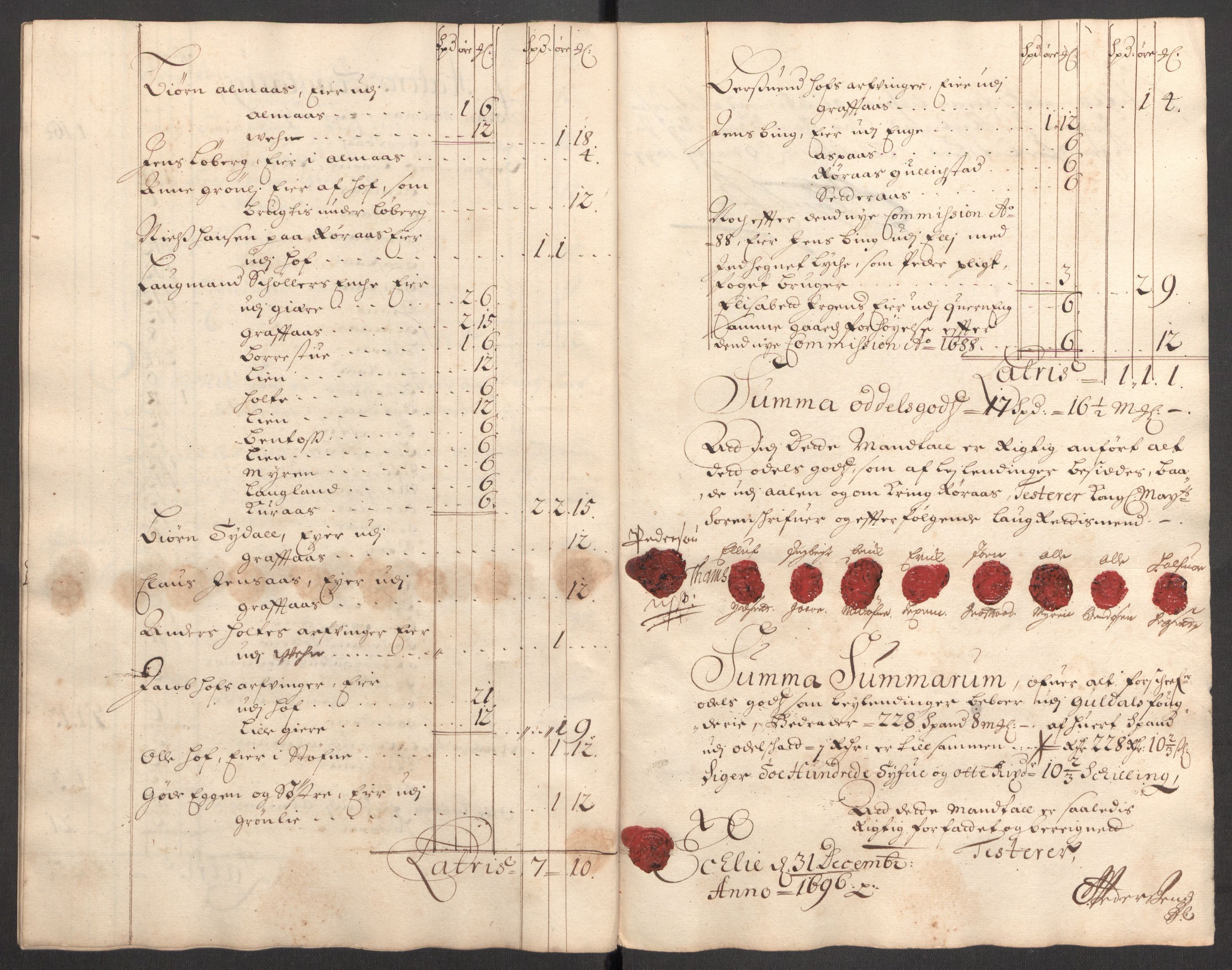 Rentekammeret inntil 1814, Reviderte regnskaper, Fogderegnskap, AV/RA-EA-4092/R60/L3946: Fogderegnskap Orkdal og Gauldal, 1696, p. 325