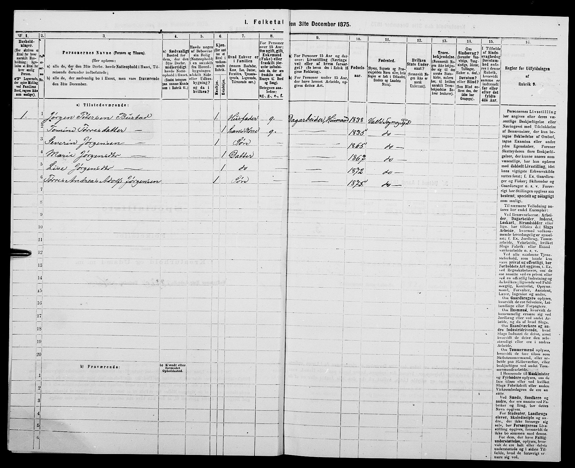 SAK, 1875 census for 1029P Sør-Audnedal, 1875, p. 374