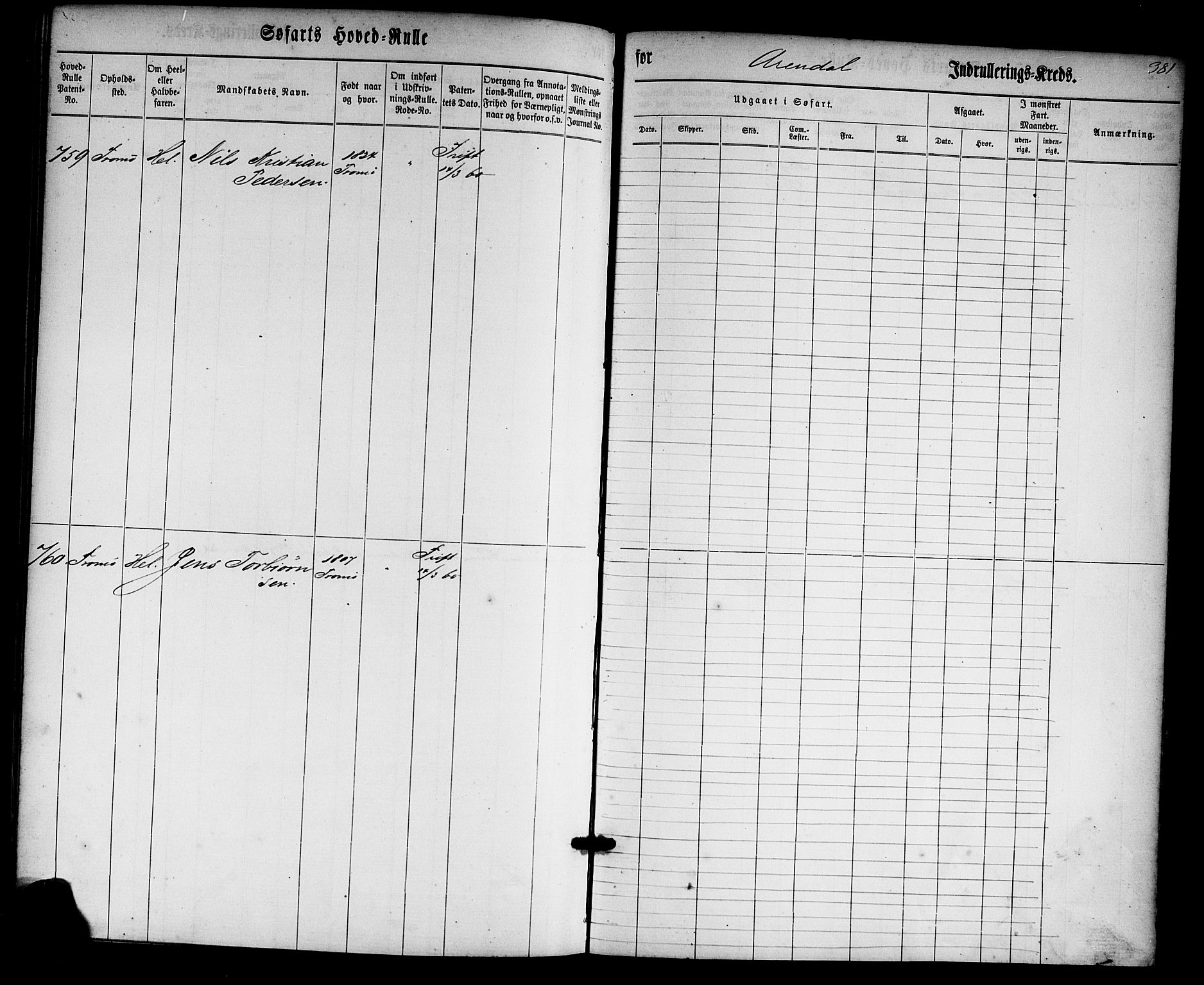 Arendal mønstringskrets, SAK/2031-0012/F/Fb/L0001: Hovedrulle nr 1-766 uten register, E-2, 1860-1868, p. 391