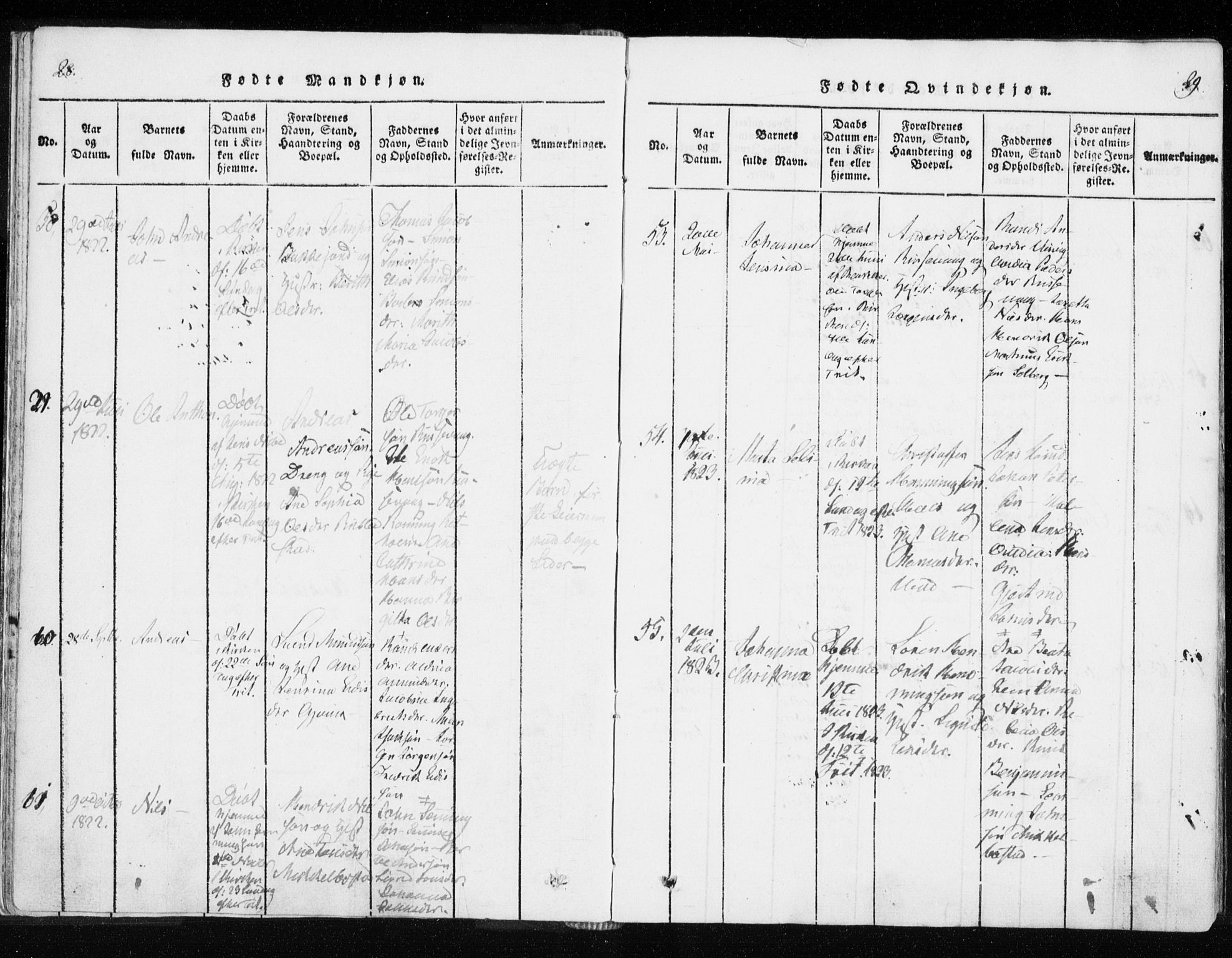 Tranøy sokneprestkontor, SATØ/S-1313/I/Ia/Iaa/L0004kirke: Parish register (official) no. 4, 1820-1829, p. 28-29