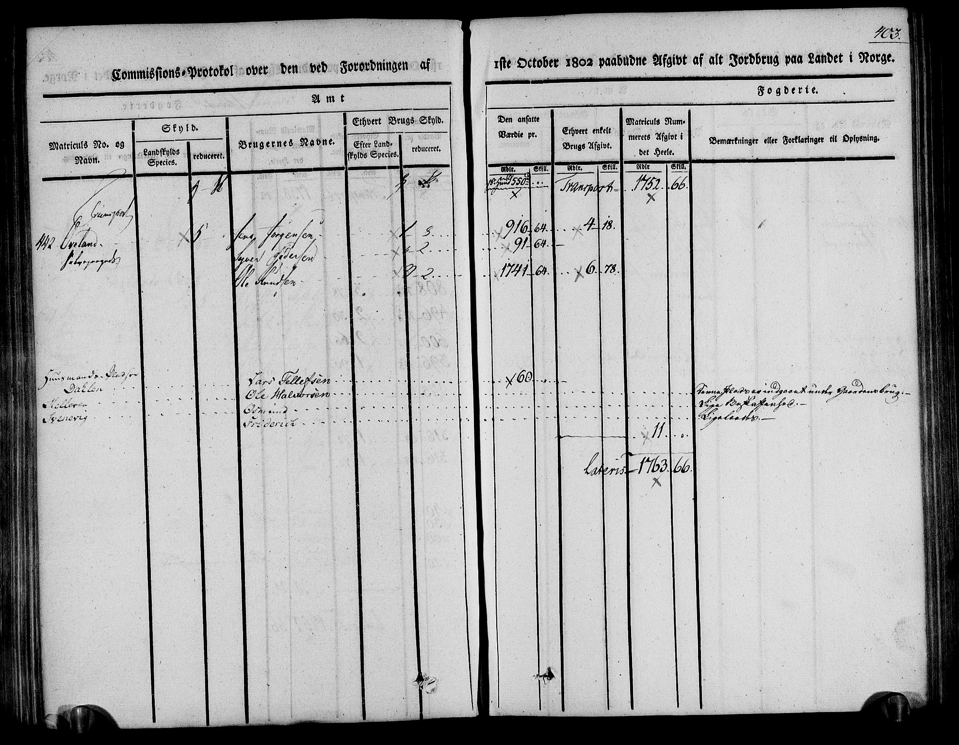 Rentekammeret inntil 1814, Realistisk ordnet avdeling, AV/RA-EA-4070/N/Ne/Nea/L0078: Nedenes fogderi. Kommisjonsprotokoll "Nr. 1", for Sand og Bringsvær skipreider, 1803, p. 395