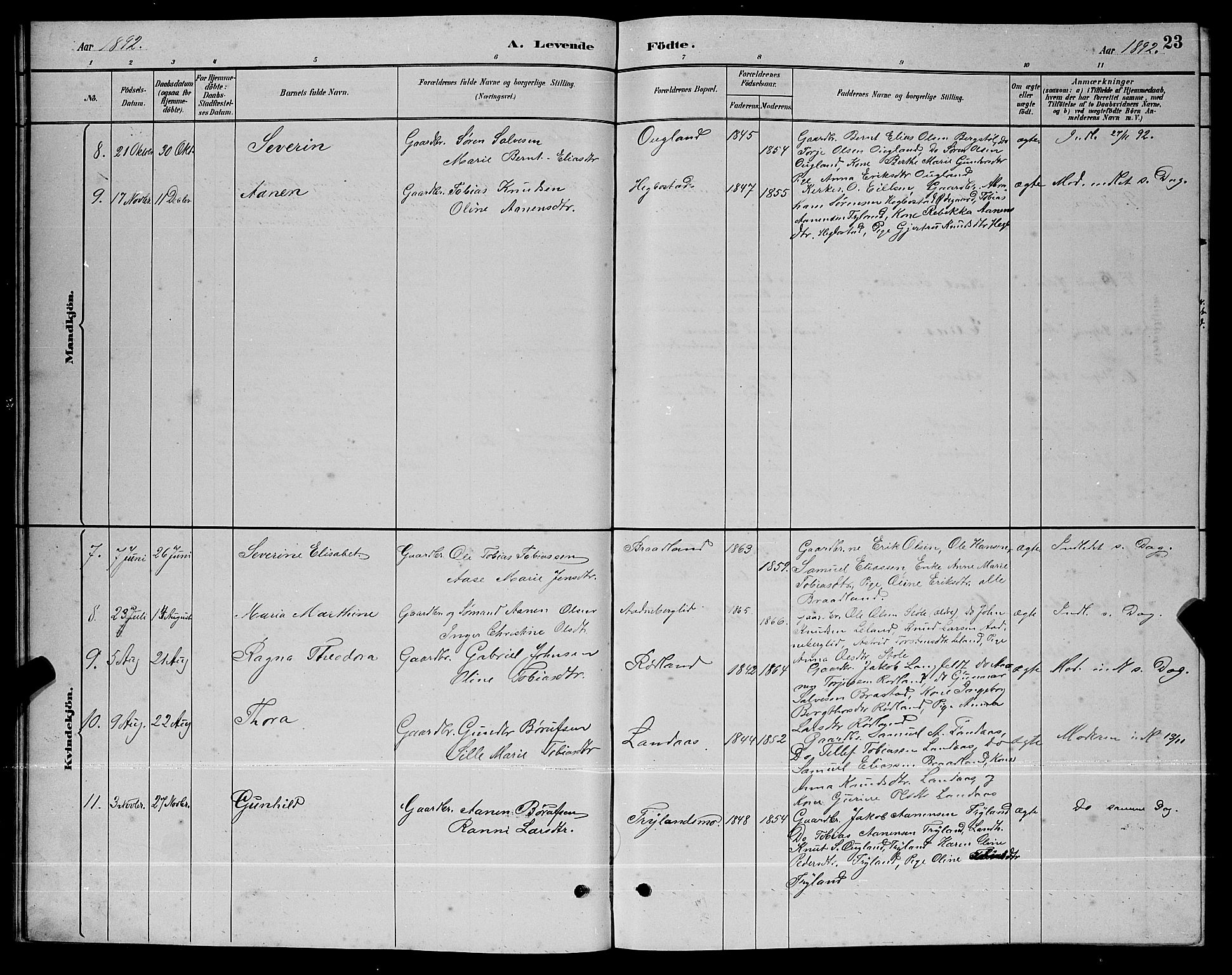 Nord-Audnedal sokneprestkontor, AV/SAK-1111-0032/F/Fb/Fbb/L0003: Parish register (copy) no. B 3, 1882-1900, p. 23