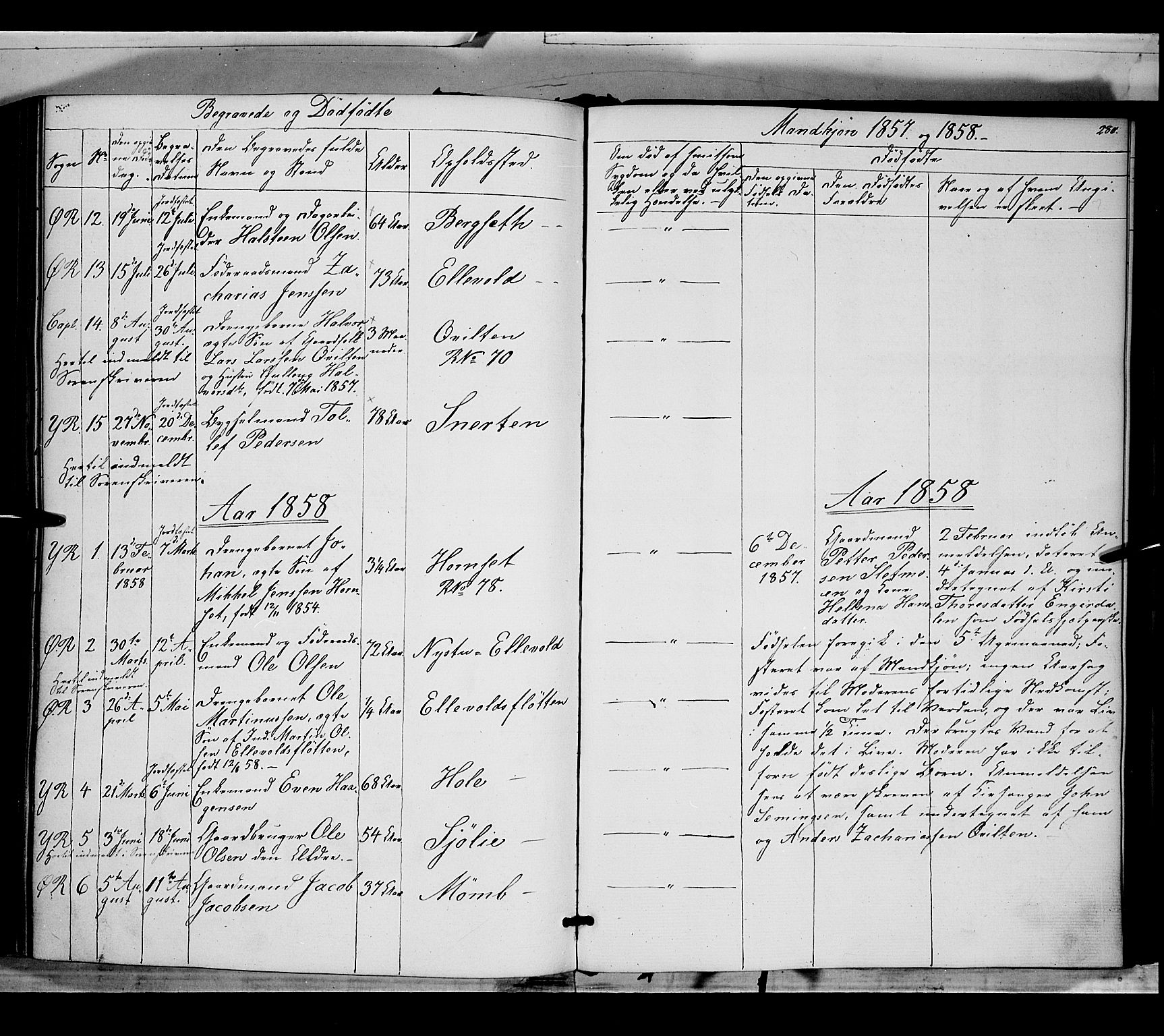 Rendalen prestekontor, AV/SAH-PREST-054/H/Ha/Haa/L0005: Parish register (official) no. 5, 1853-1866, p. 280