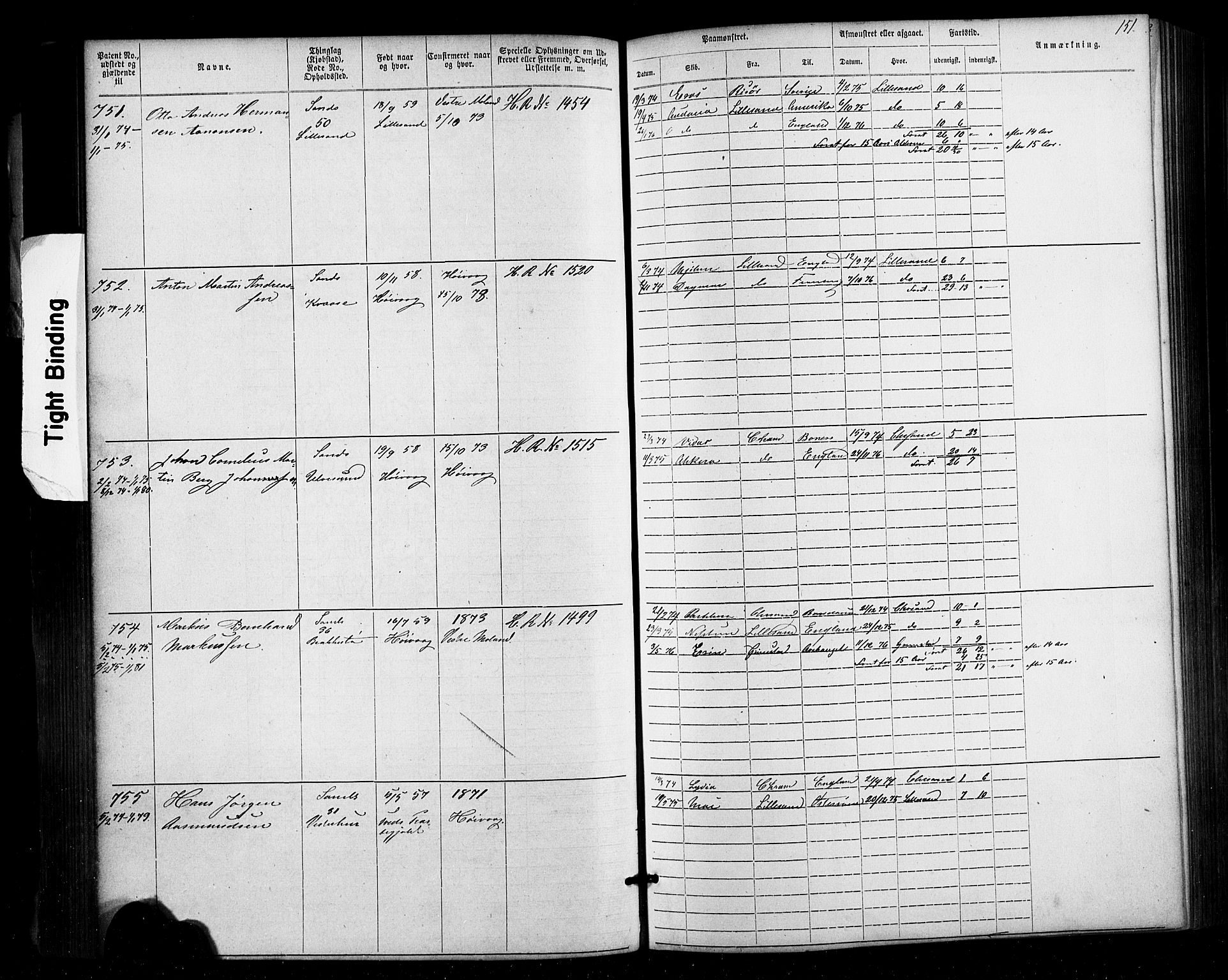 Lillesand mønstringskrets, SAK/2031-0014/F/Fa/L0002: Annotasjonsrulle nr 1-1910 med register, W-8, 1868-1891, p. 155