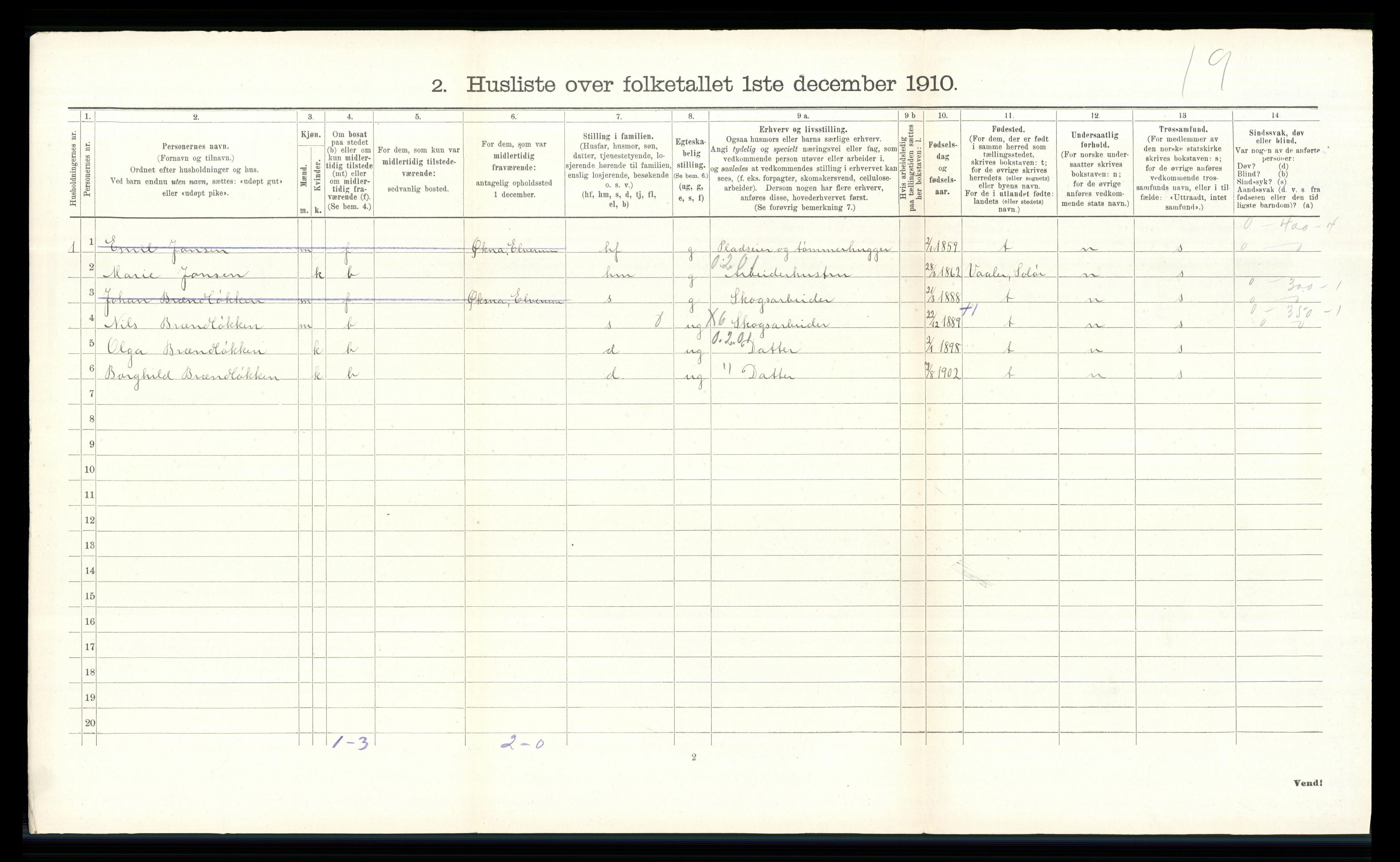 RA, 1910 census for Elverum, 1910, p. 216