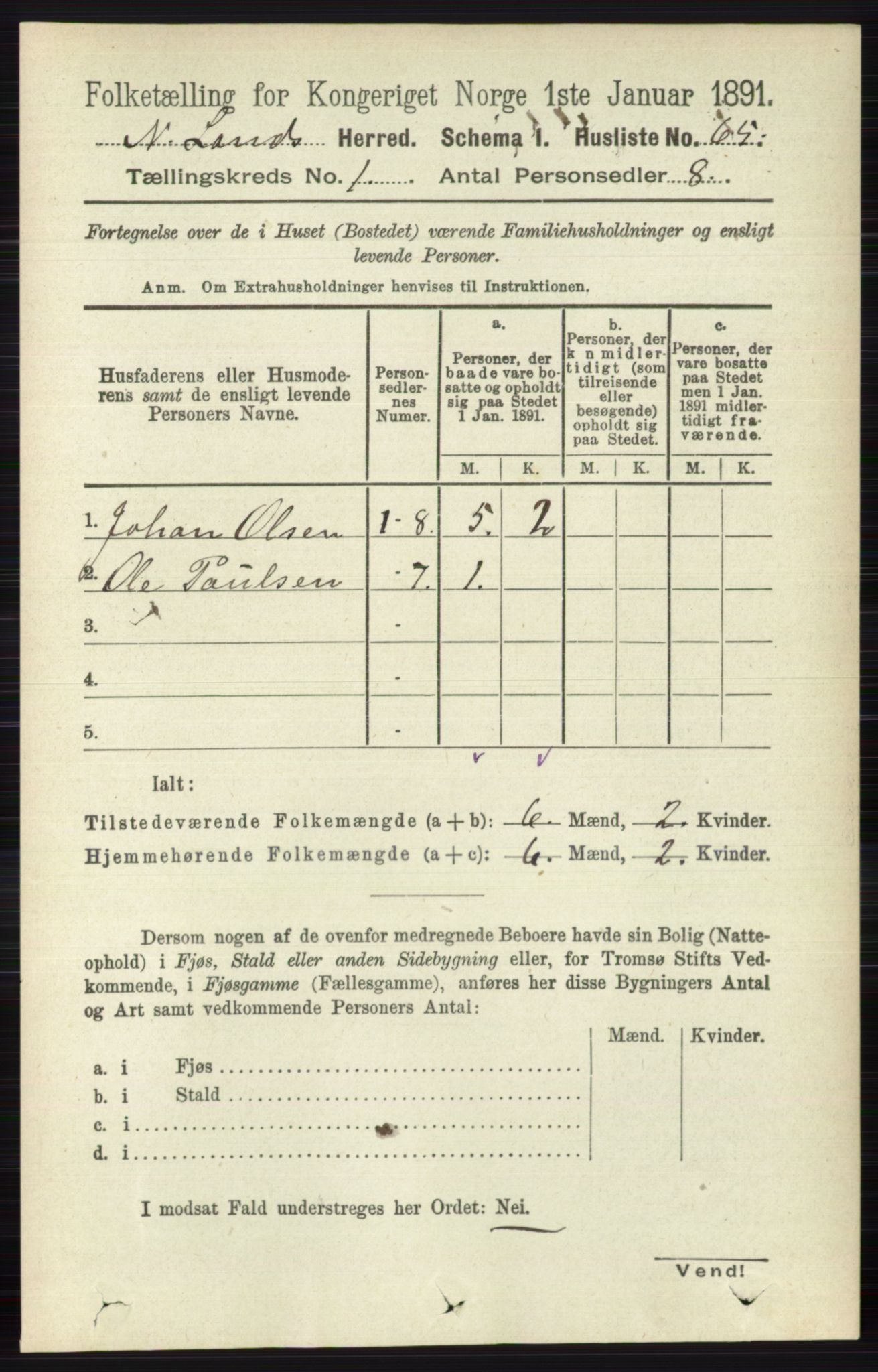 RA, 1891 census for 0538 Nordre Land, 1891, p. 112