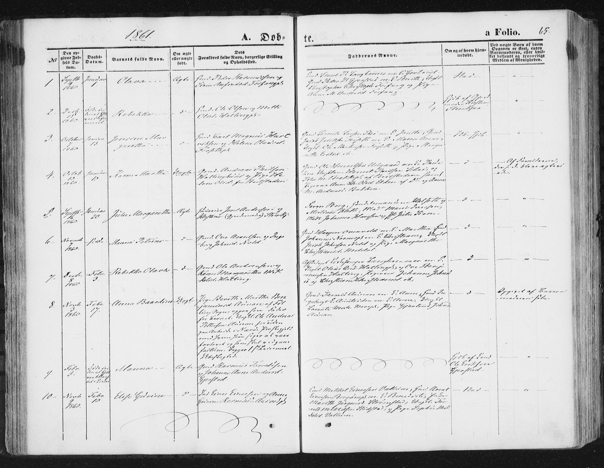 Ministerialprotokoller, klokkerbøker og fødselsregistre - Nord-Trøndelag, SAT/A-1458/746/L0447: Parish register (official) no. 746A06, 1860-1877, p. 65