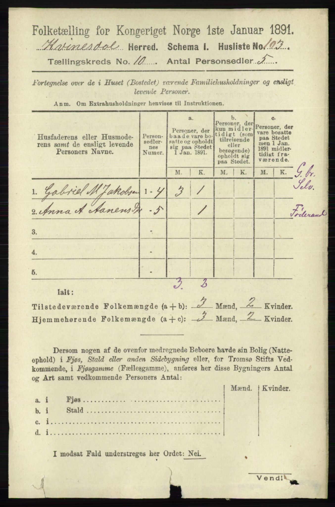 RA, 1891 census for 1037 Kvinesdal, 1891, p. 3856