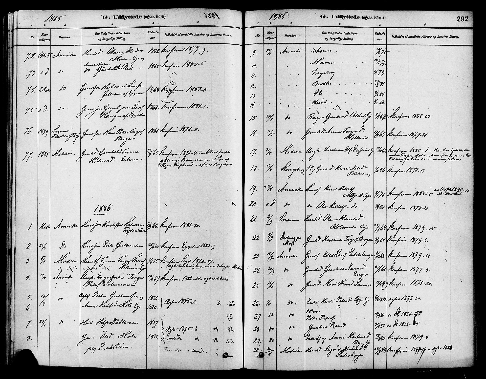 Sigdal kirkebøker, SAKO/A-245/F/Fa/L0011: Parish register (official) no. I 11, 1879-1887, p. 292