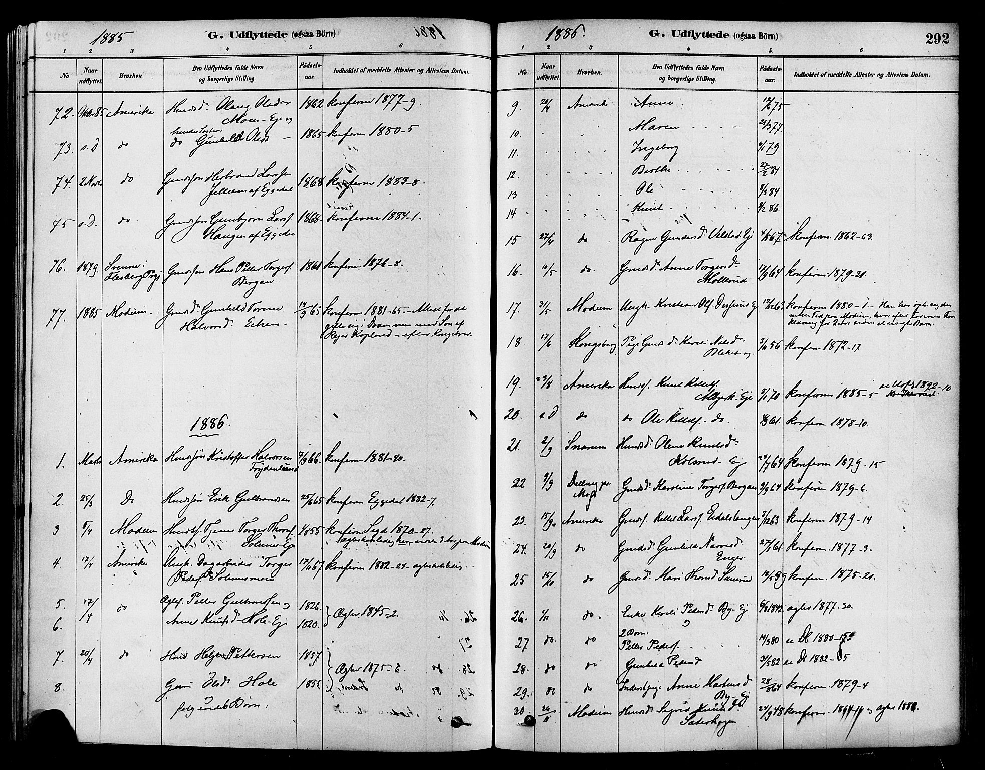 Sigdal kirkebøker, AV/SAKO-A-245/F/Fa/L0011: Parish register (official) no. I 11, 1879-1887, p. 292