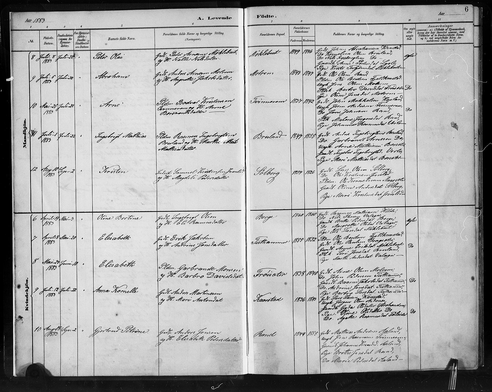 Innvik sokneprestembete, SAB/A-80501: Parish register (copy) no. C 3, 1883-1911, p. 6