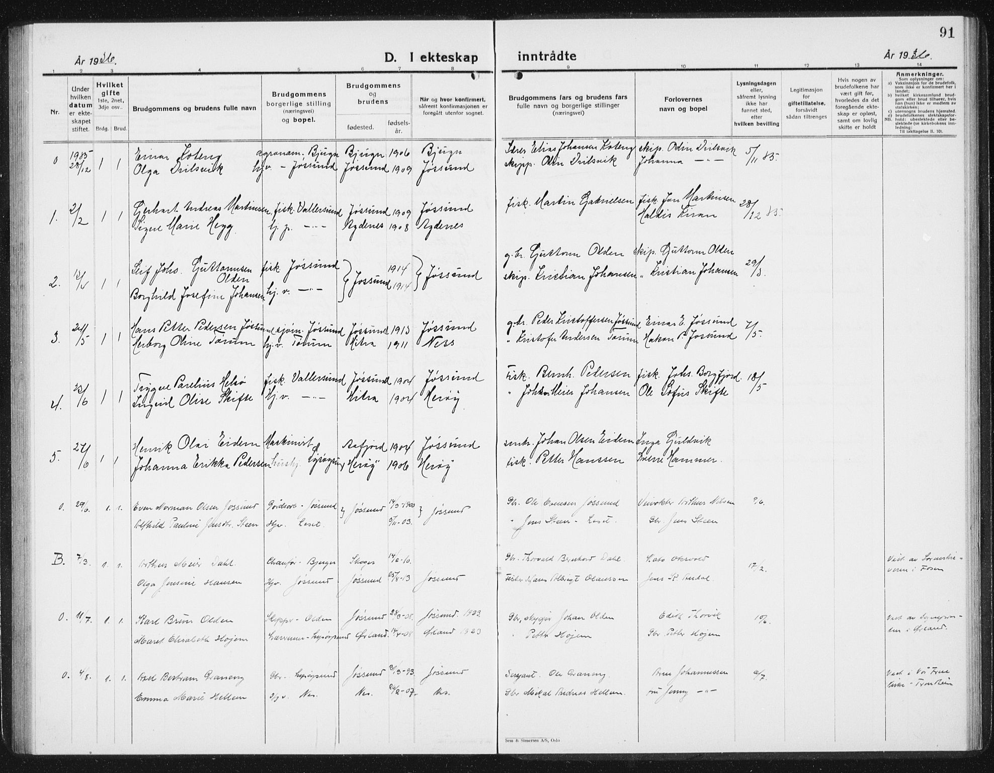 Ministerialprotokoller, klokkerbøker og fødselsregistre - Sør-Trøndelag, SAT/A-1456/654/L0667: Parish register (copy) no. 654C03, 1924-1939, p. 91