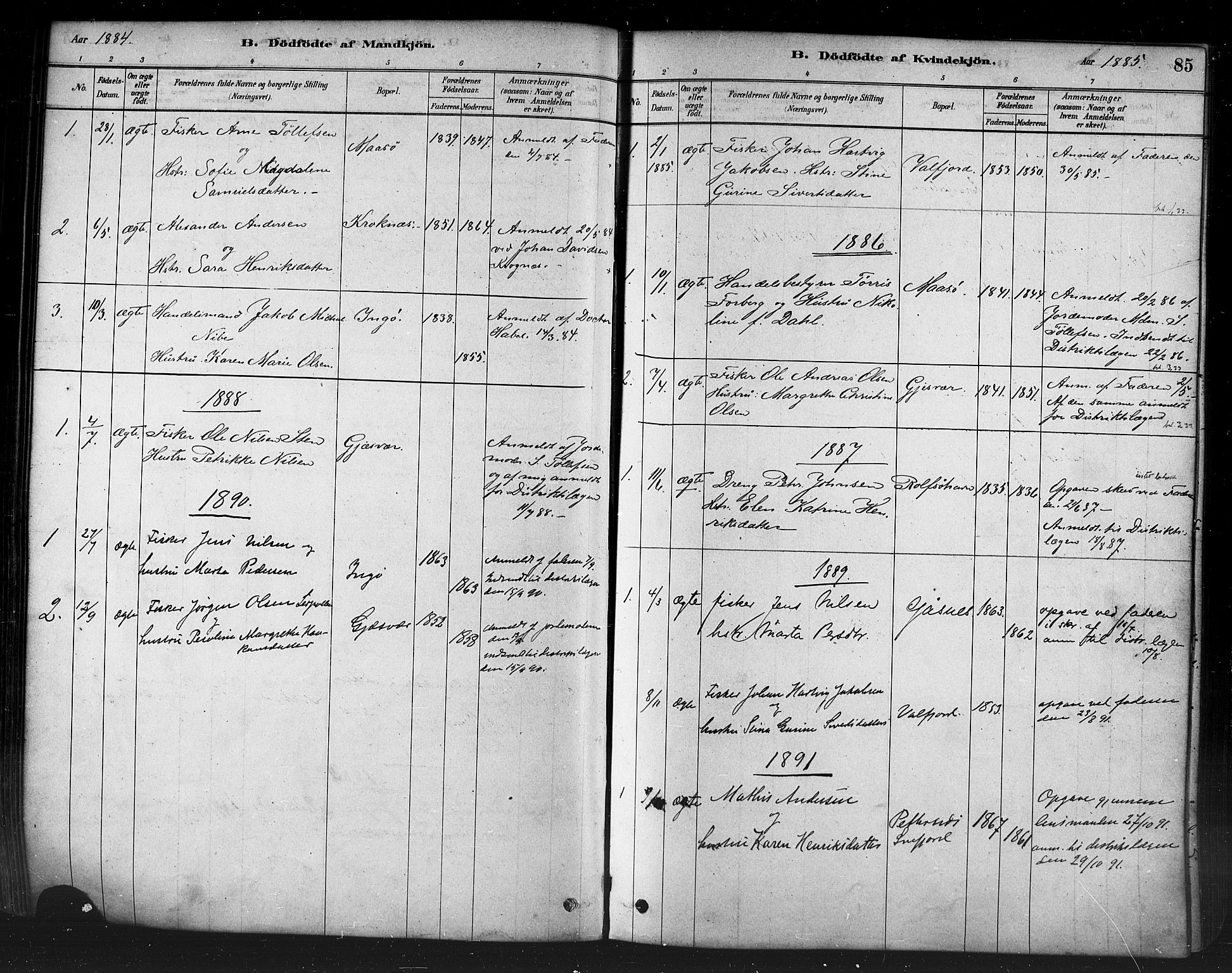 Måsøy sokneprestkontor, SATØ/S-1348/H/Ha/L0004kirke: Parish register (official) no. 4, 1878-1891, p. 85