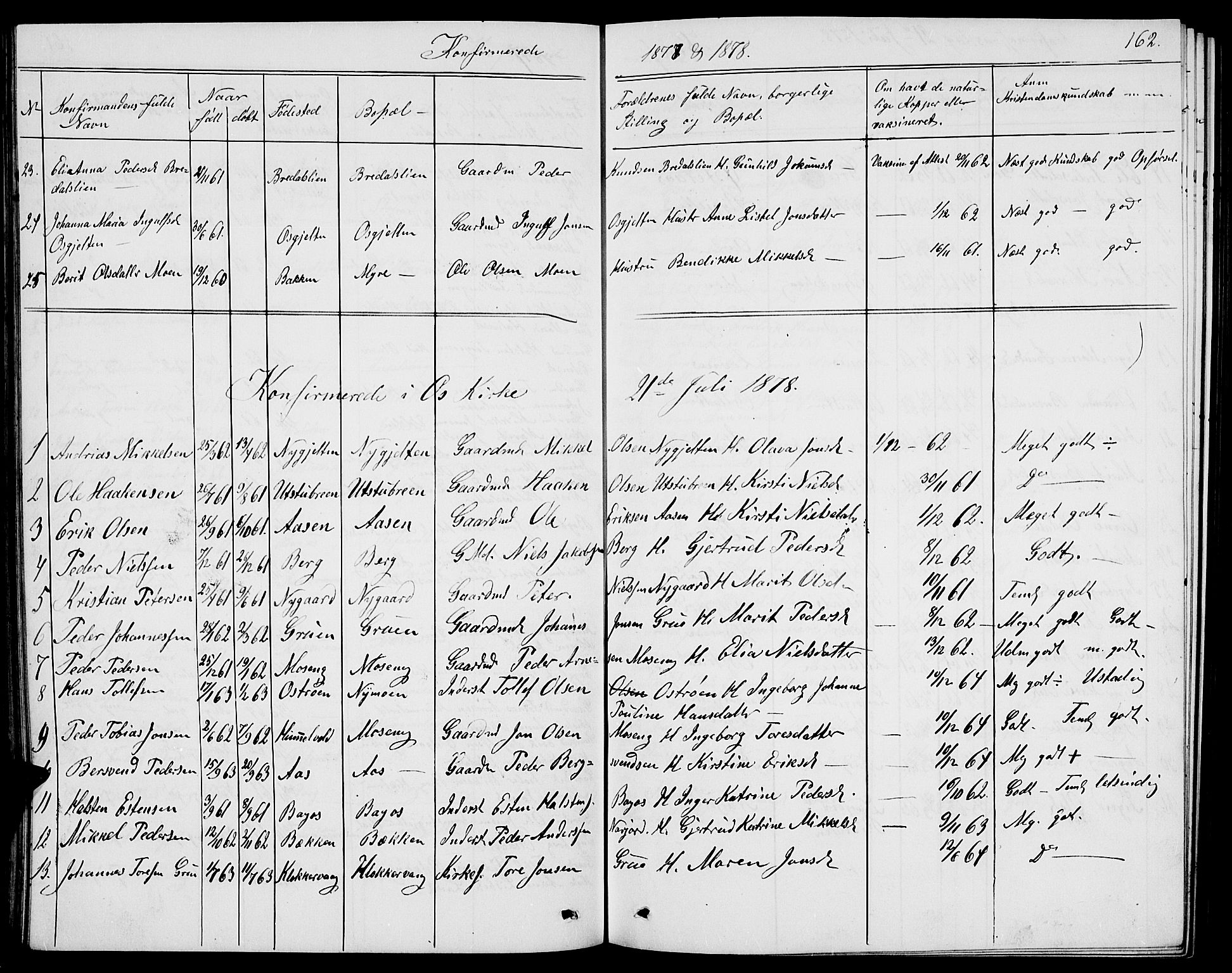 Tolga prestekontor, AV/SAH-PREST-062/L/L0004: Parish register (copy) no. 4, 1845-1887, p. 162