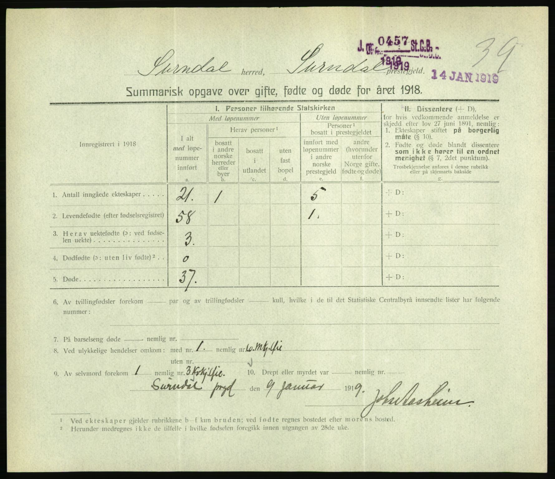 Statistisk sentralbyrå, Sosiodemografiske emner, Befolkning, AV/RA-S-2228/D/Df/Dfb/Dfbh/L0059: Summariske oppgaver over gifte, fødte og døde for hele landet., 1918, p. 1221