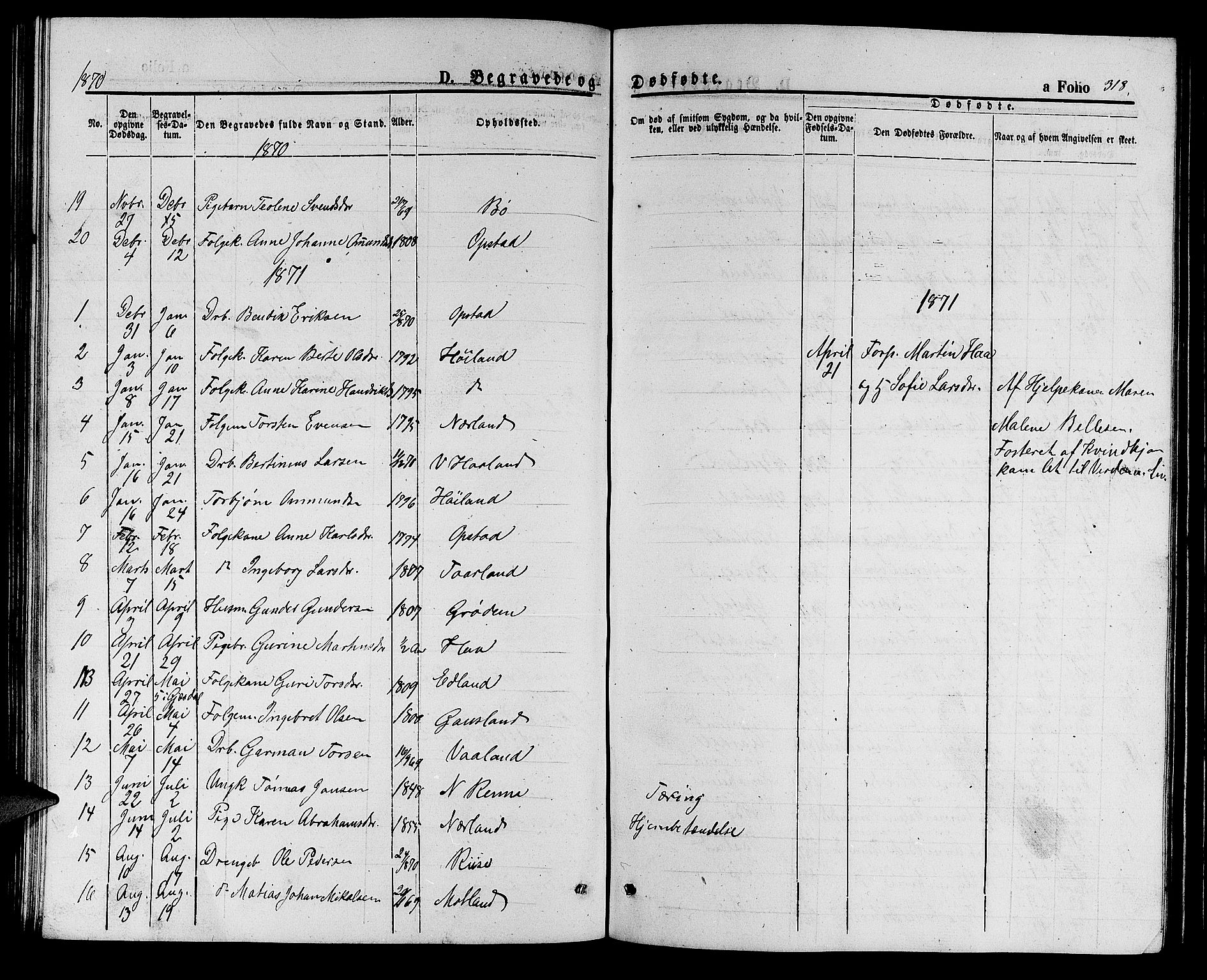 Hå sokneprestkontor, AV/SAST-A-101801/001/30BB/L0001: Parish register (copy) no. B 1, 1854-1883, p. 318