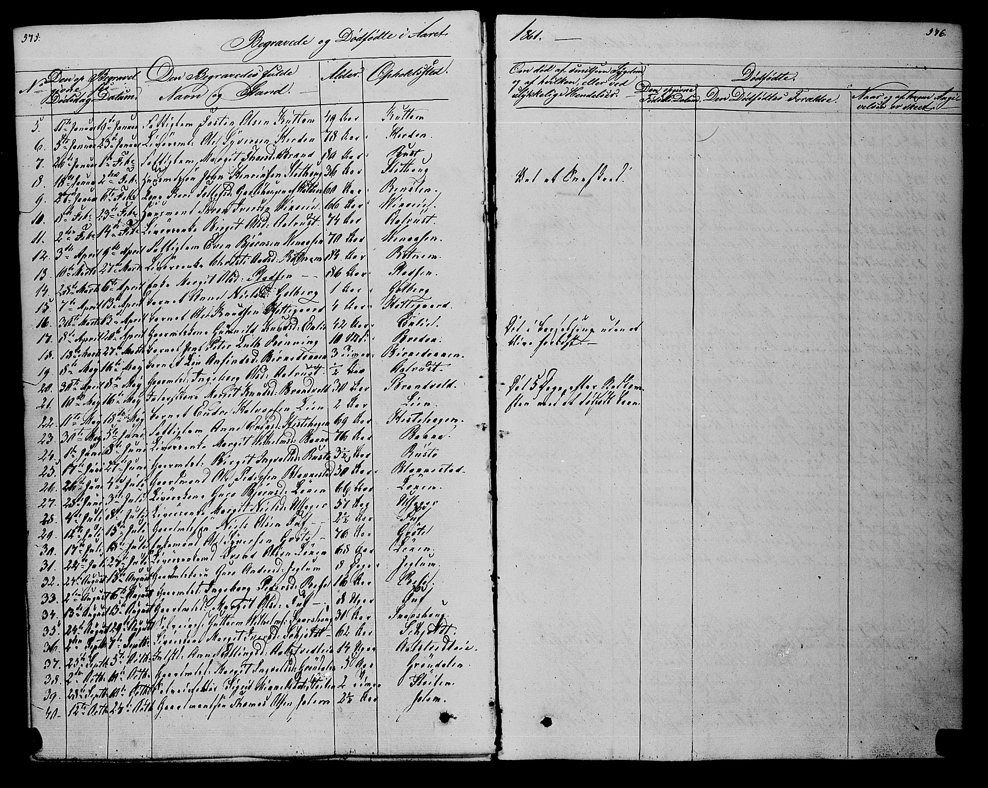 Gol kirkebøker, AV/SAKO-A-226/F/Fa/L0002: Parish register (official) no. I 2, 1837-1863, p. 575-576